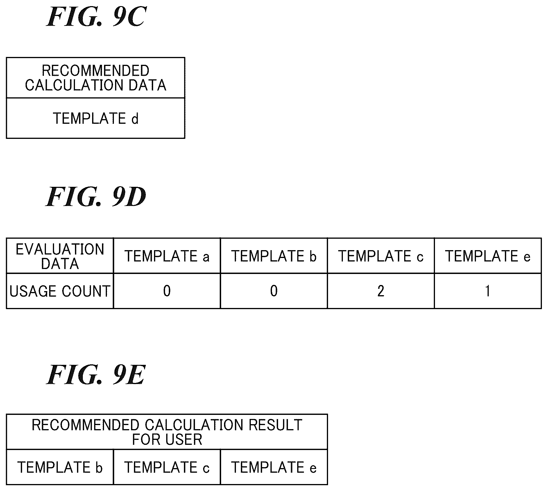 Patent US12307195 Figure 11 – Information processing apparatus capable of appropriately using a plurality of content recommendation methods in response to user's usage status, control method for information processing apparatus, and storage medium