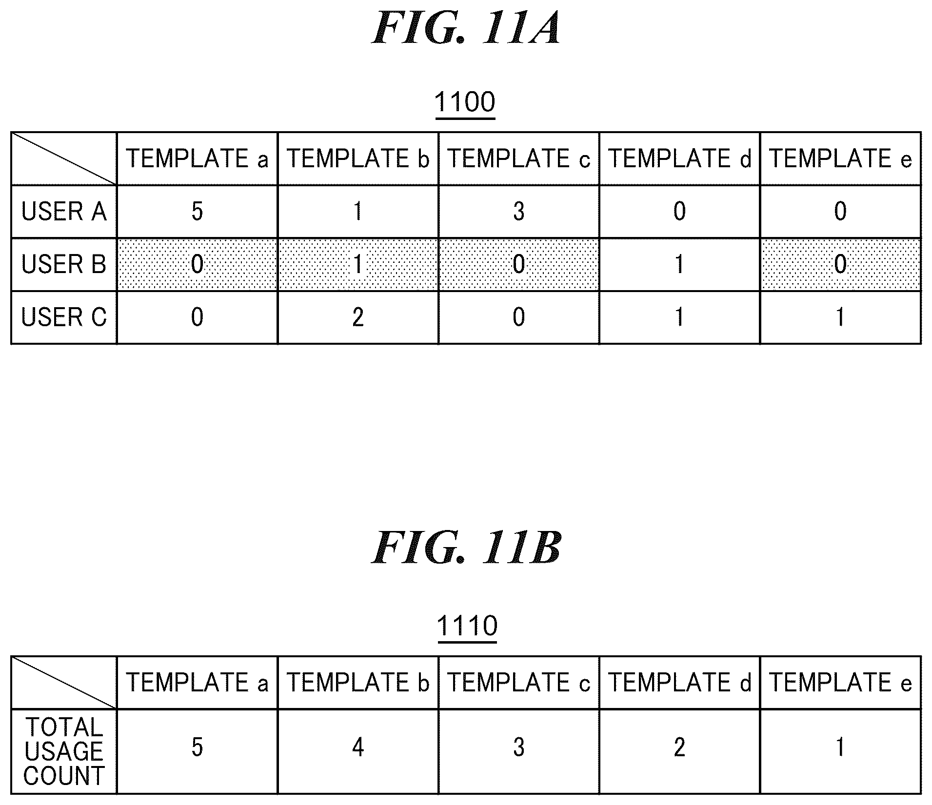 Patent US12307195 Figure 13 – Information processing apparatus capable of appropriately using a plurality of content recommendation methods in response to user's usage status, control method for information processing apparatus, and storage medium