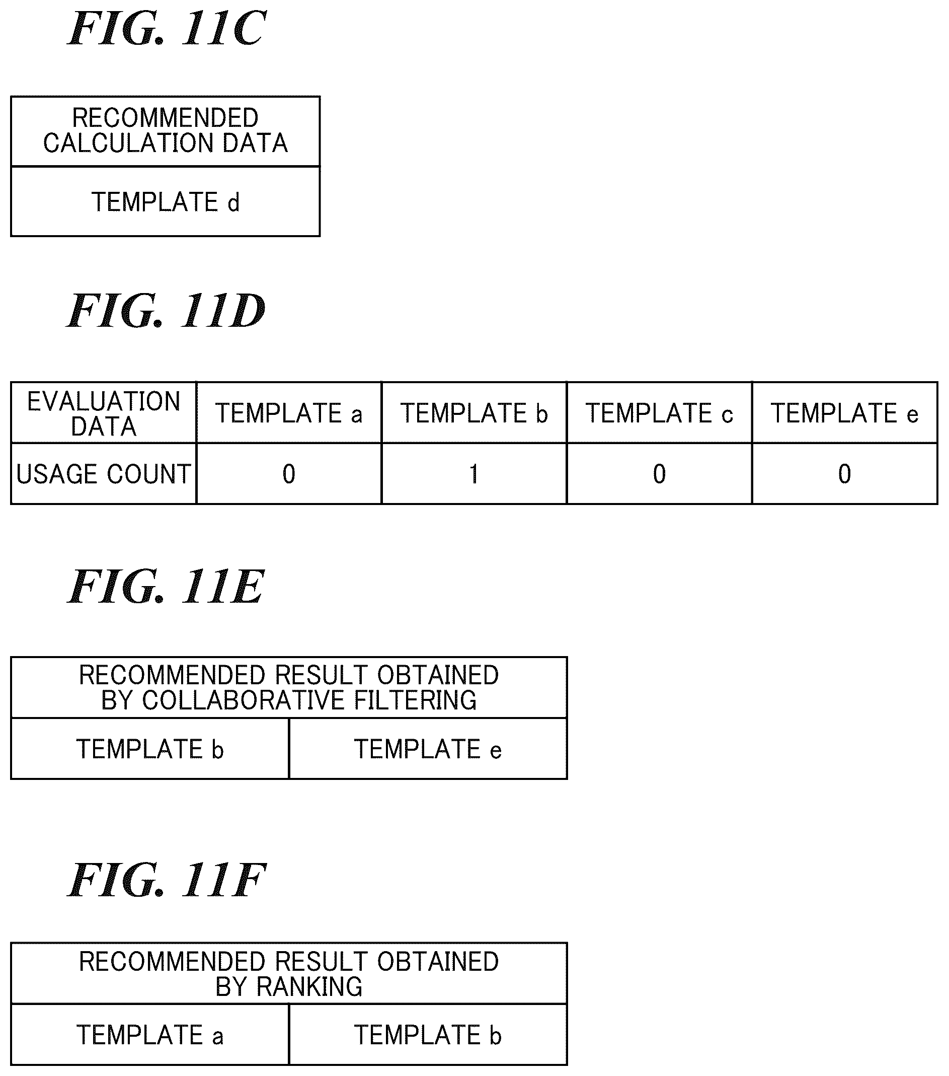 Patent US12307195 Figure 14 – Information processing apparatus capable of appropriately using a plurality of content recommendation methods in response to user's usage status, control method for information processing apparatus, and storage medium
