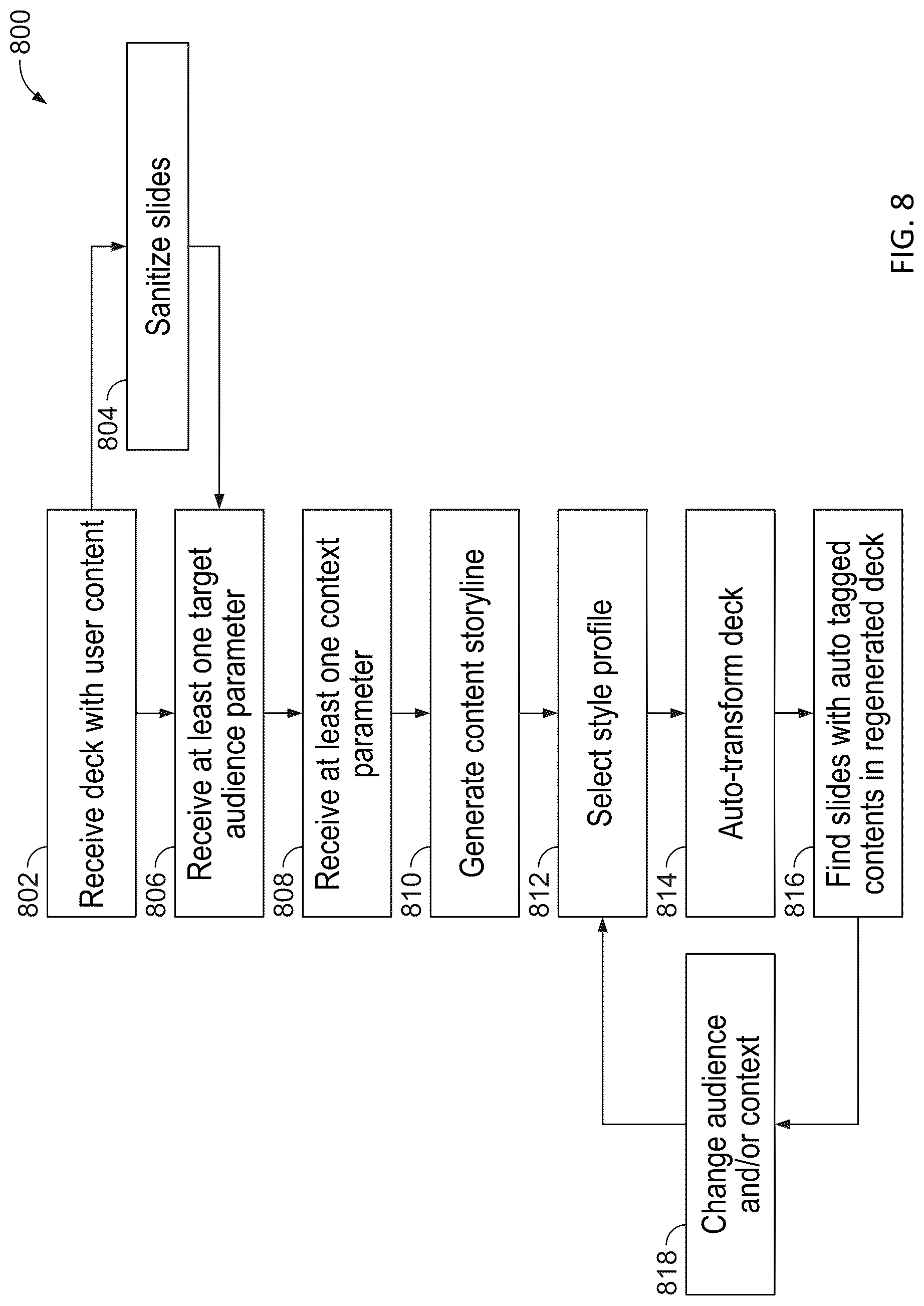 Patent US12307196 Figure 13 – Systems and methods for content creation based on audience preference and contextual factors