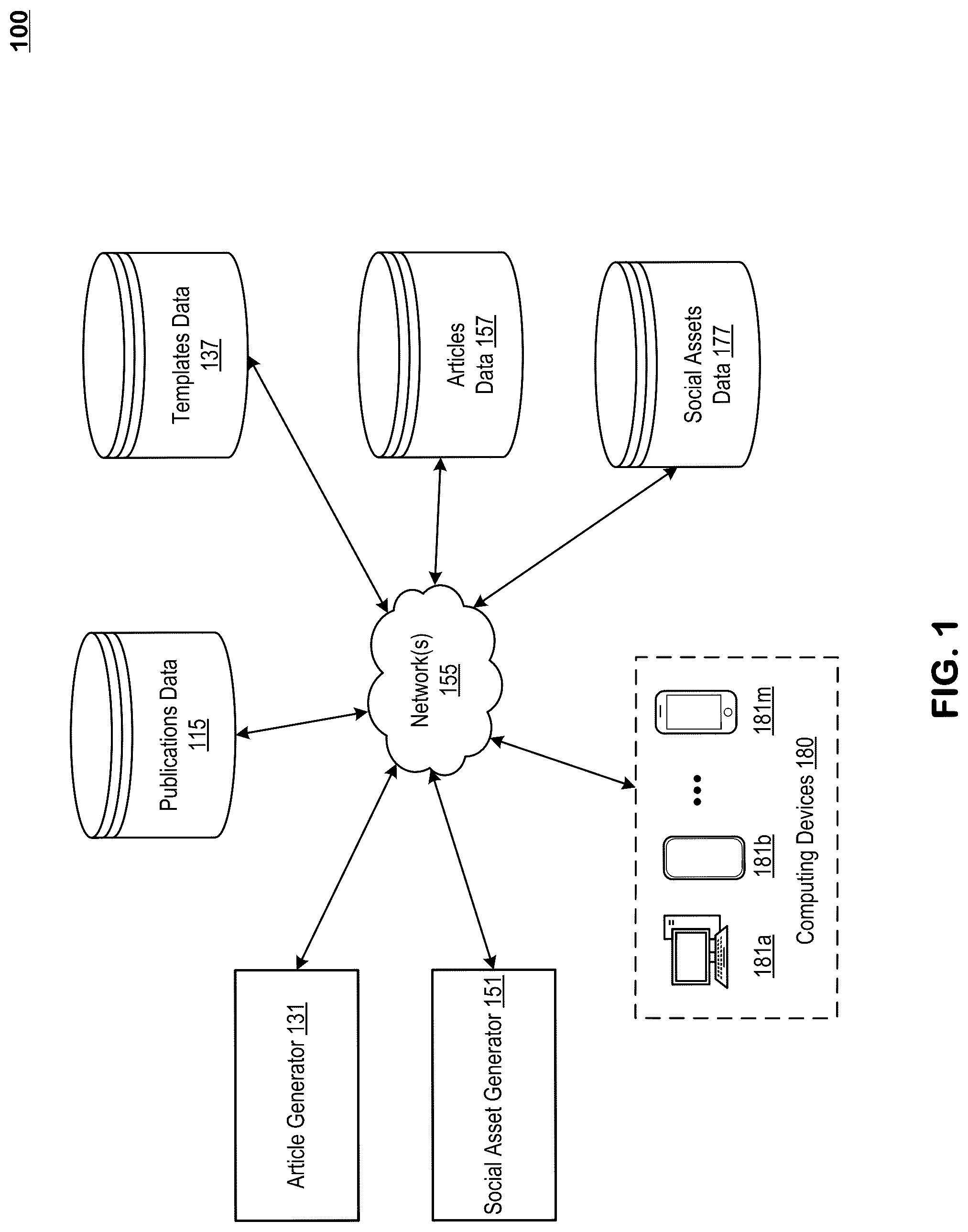 Patent US12307197 — Systems and methods for generating social assets from electronic publications — Figure 1