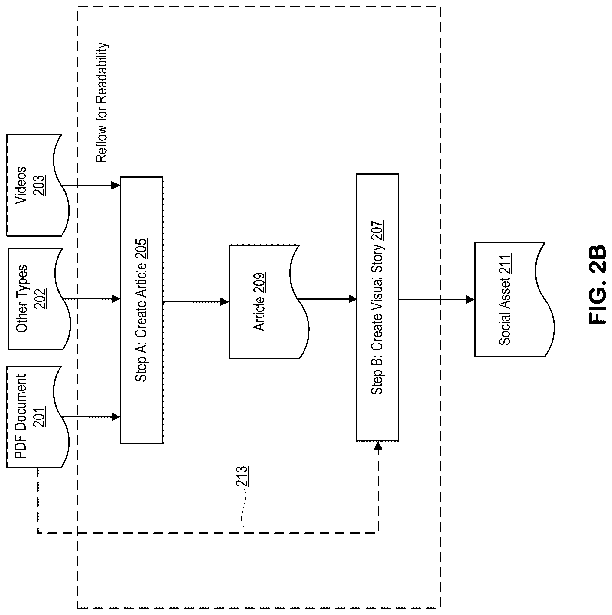 Patent US12307197 Figure 3 – Systems and methods for generating social assets from electronic publications