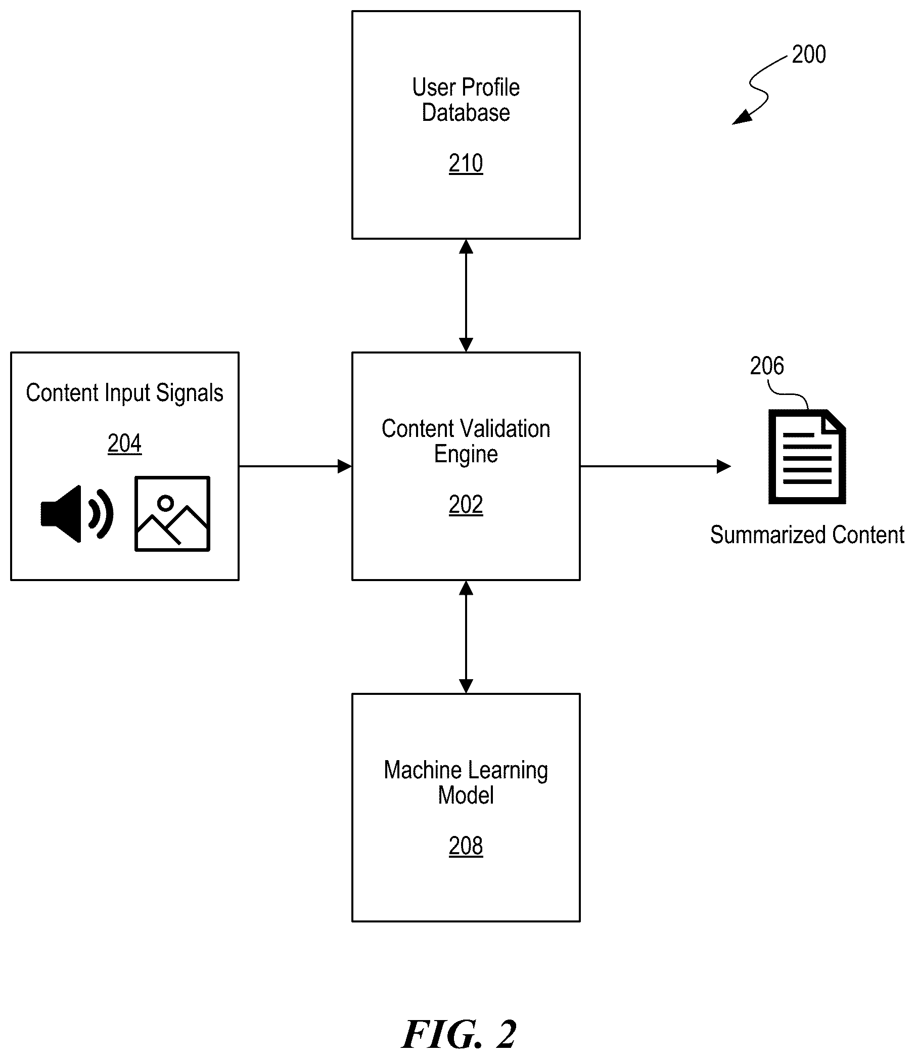 Patent US12307198 Figure 2 – Multi-speaker speech signal to text signal validation
