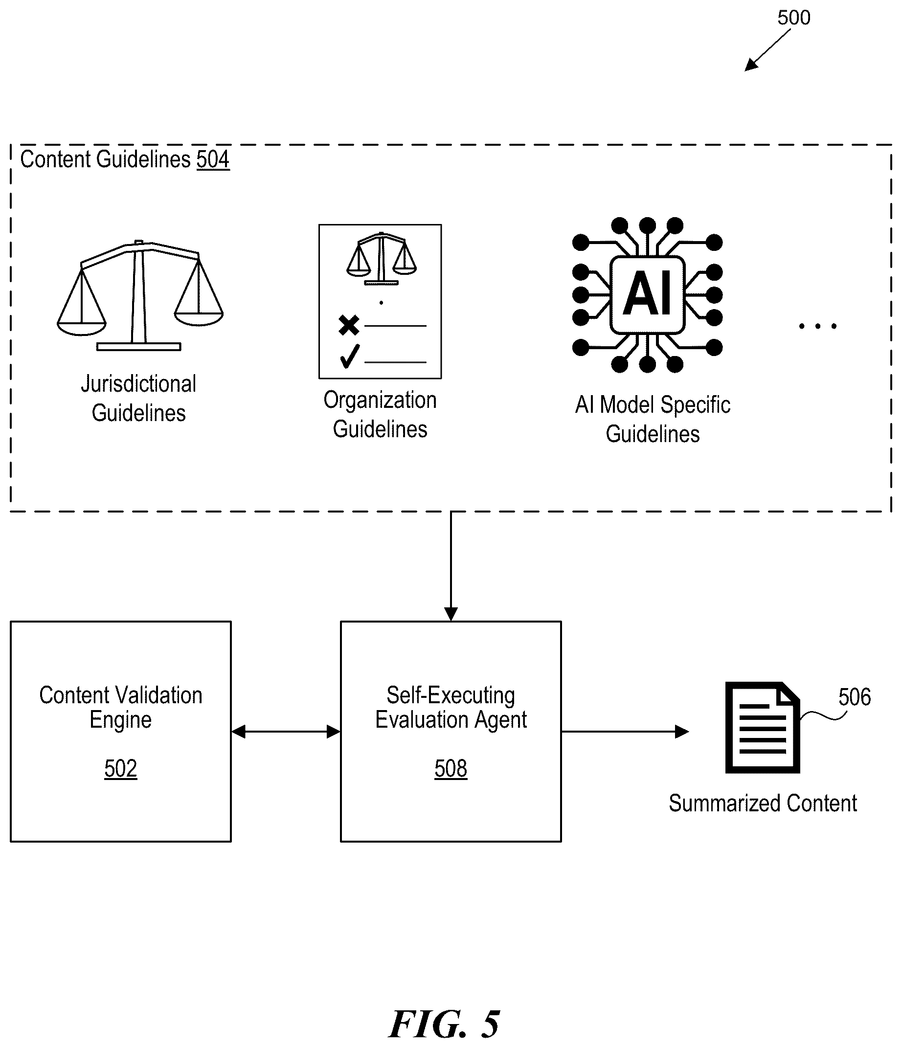 Patent US12307198 Figure 5 – Multi-speaker speech signal to text signal validation