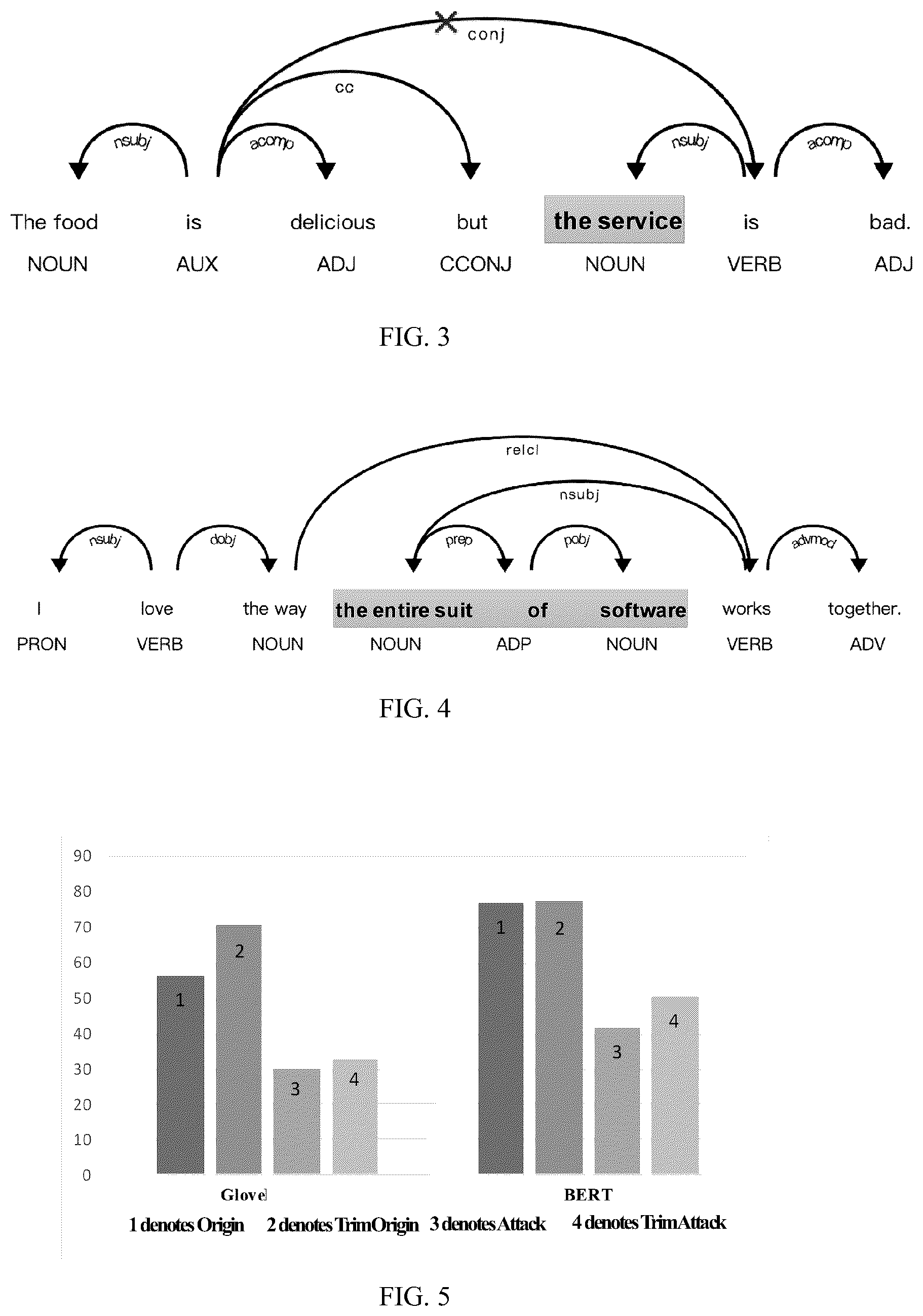 Patent US12307199 Figure 3 – Sentiment parsing method, electronic device, and storage medium
