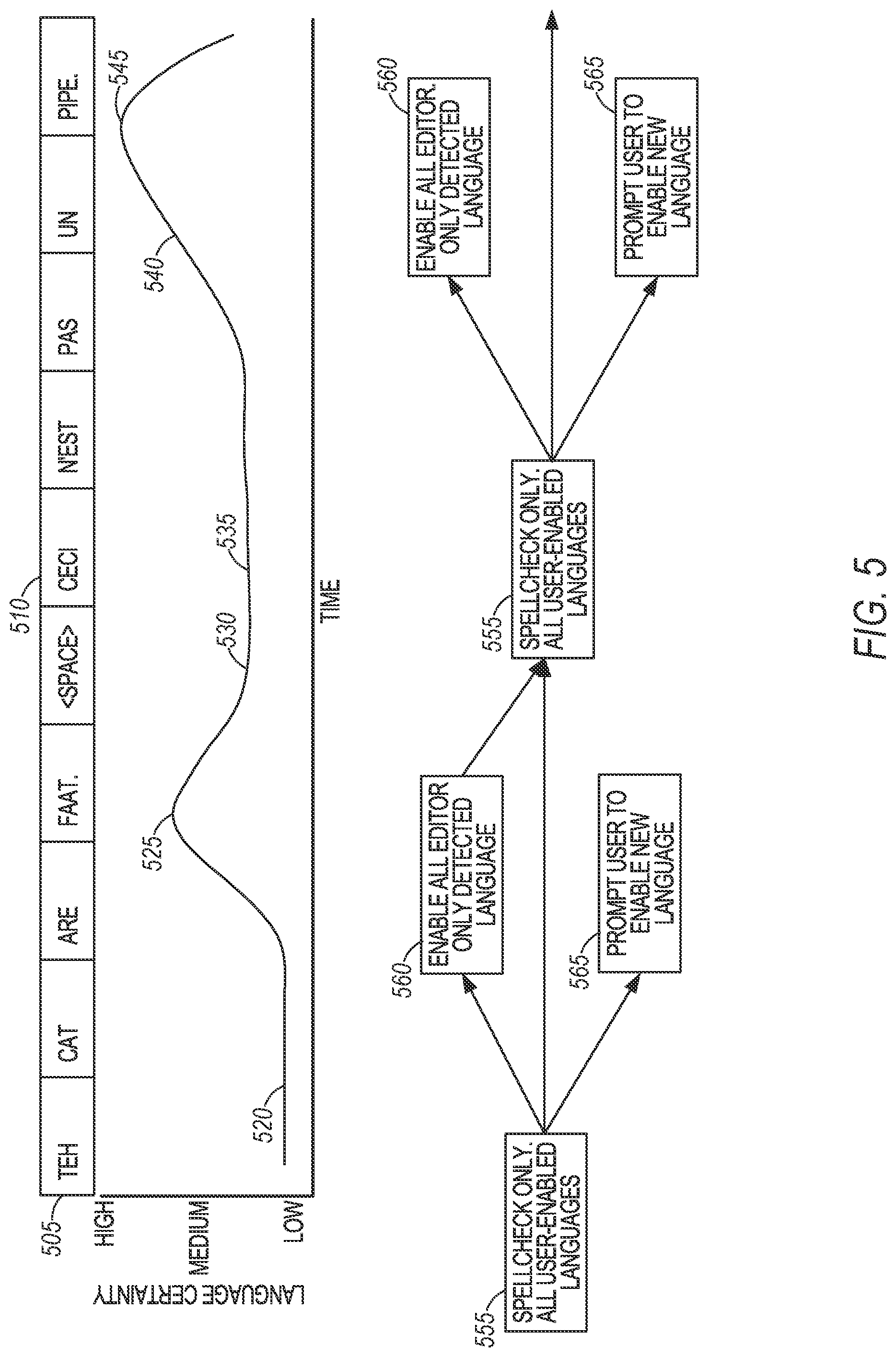 Patent US12307200 Figure 5 – Multilingual text proofing