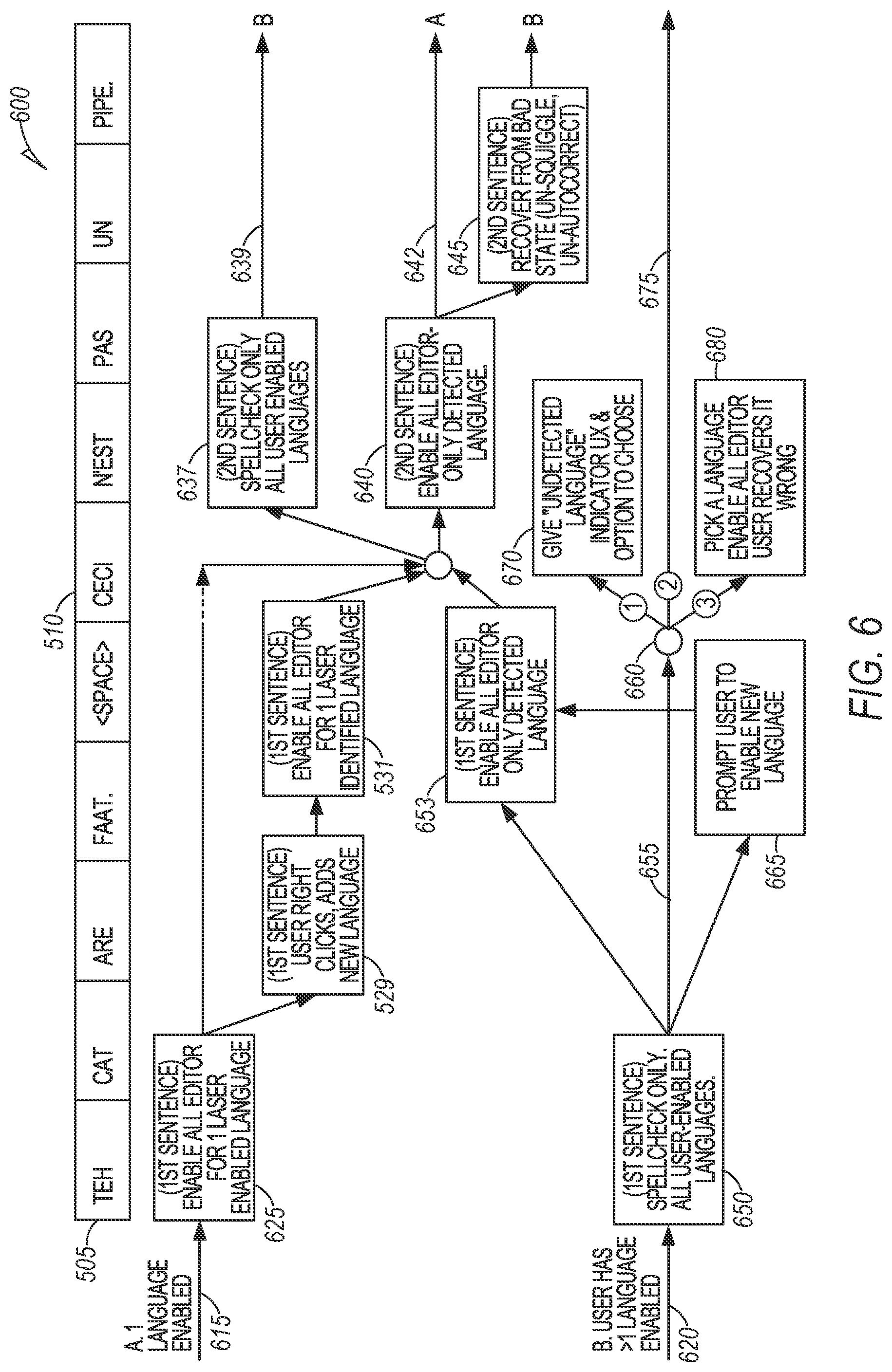 Patent US12307200 Figure 6 – Multilingual text proofing