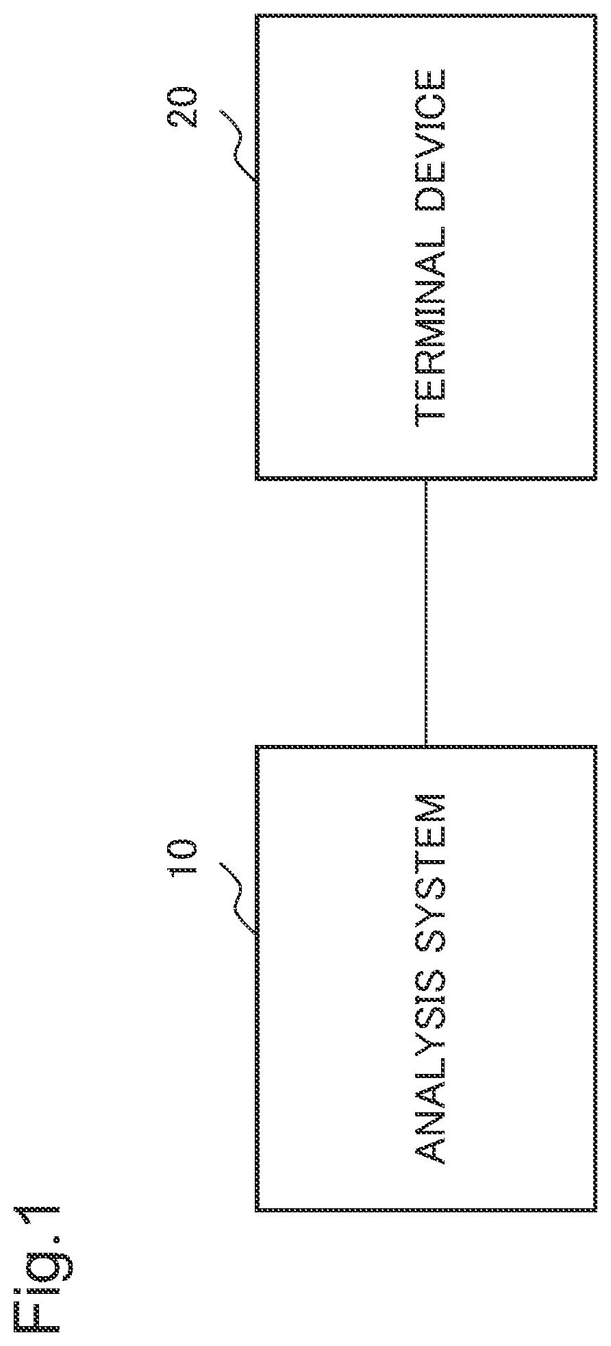 Patent US12307201 Figure 1 – Analysis system, analysis method, and recording medium