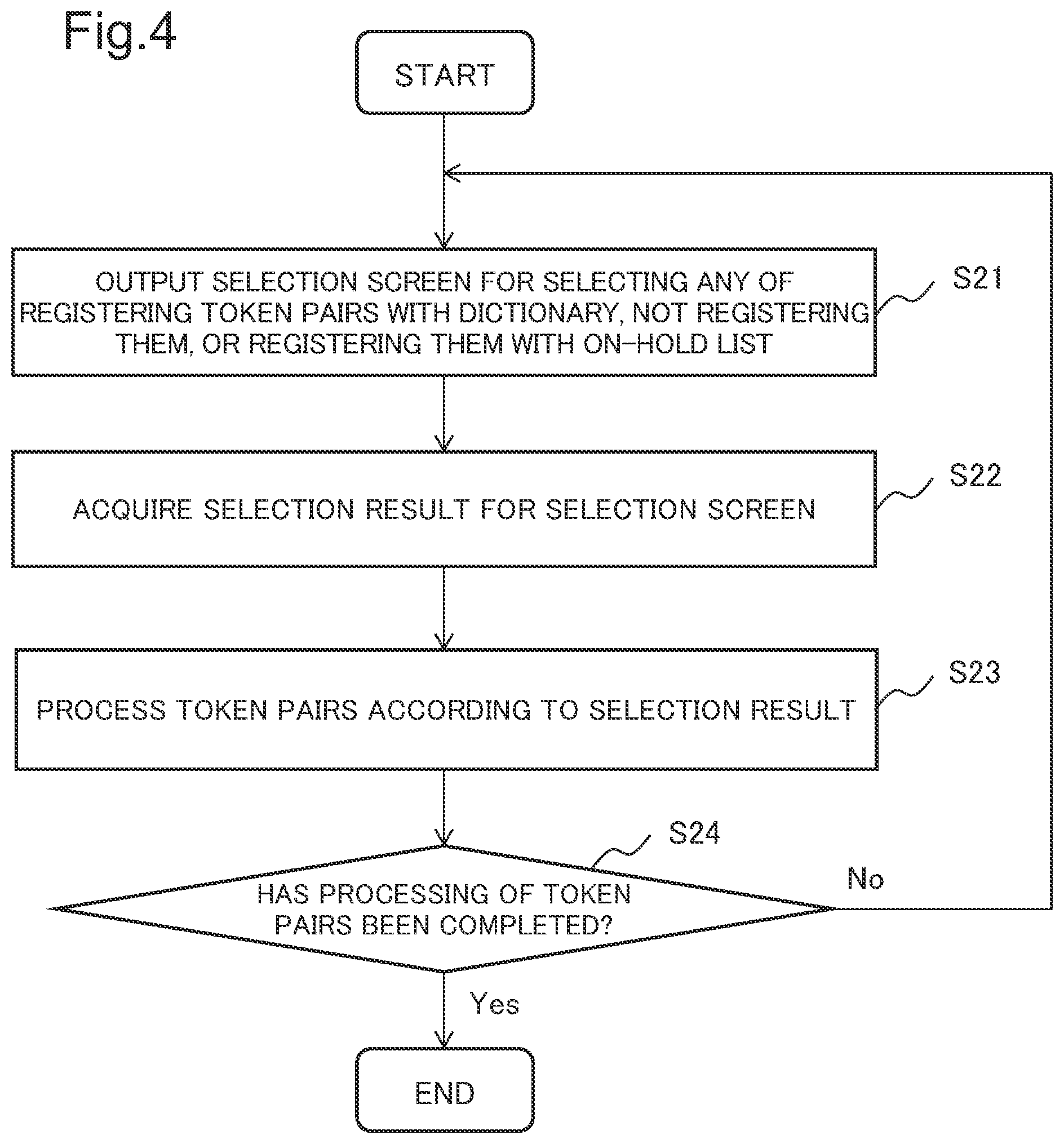 Patent US12307201 Figure 4 – Analysis system, analysis method, and recording medium