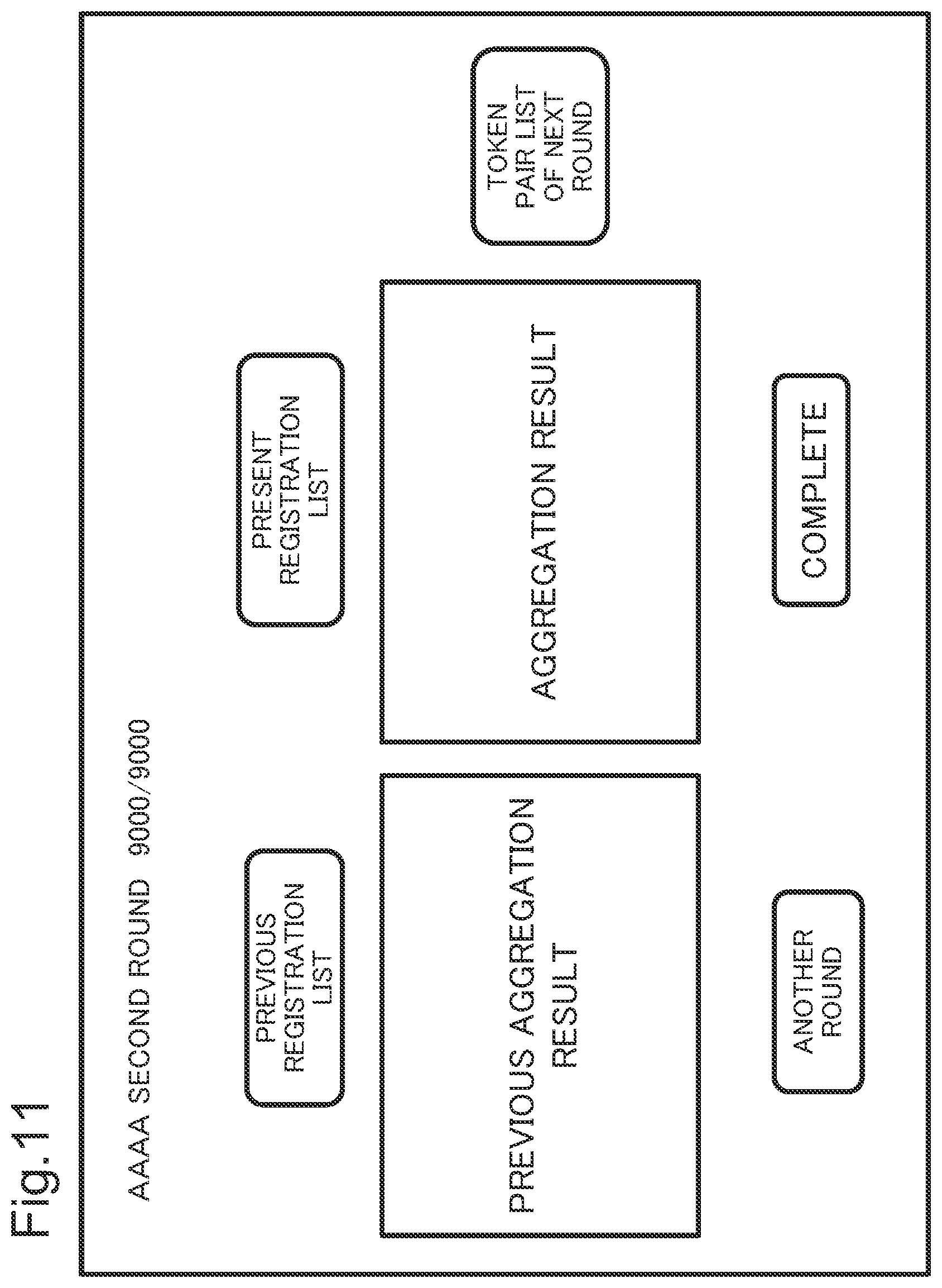 Patent US12307201 Figure 11 – Analysis system, analysis method, and recording medium