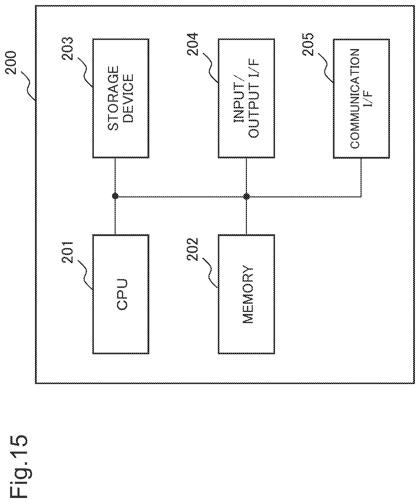 Patent US12307201 Figure 15 – Analysis system, analysis method, and recording medium