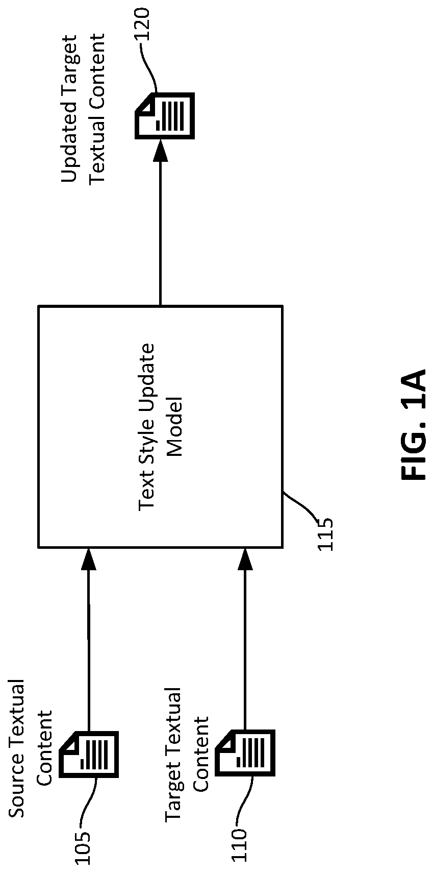 Patent US12307202 Figure 1 – Automatic writing style detection and rewriting
