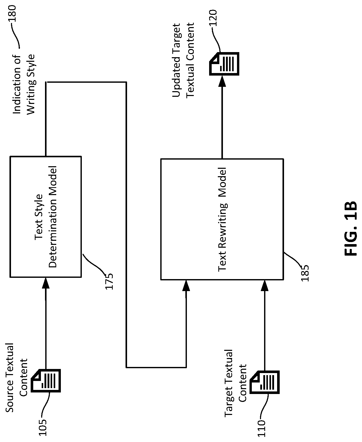 Patent US12307202 Figure 2 – Automatic writing style detection and rewriting
