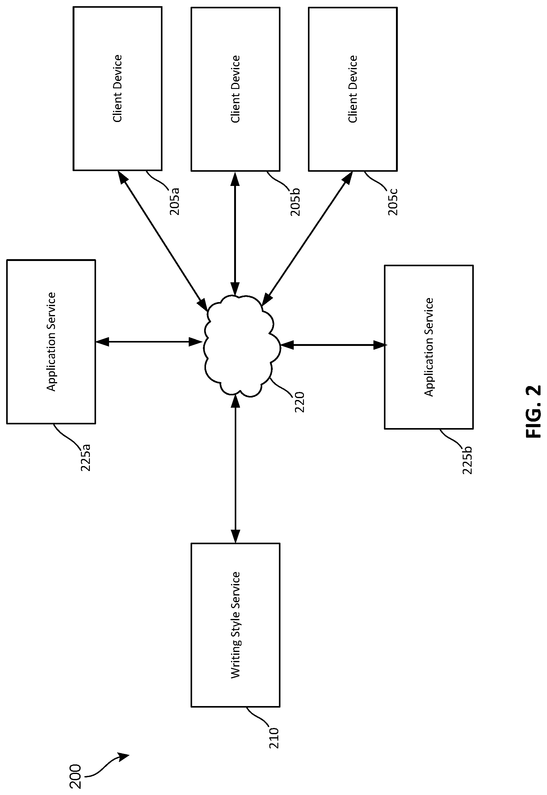 Patent US12307202 Figure 3 – Automatic writing style detection and rewriting