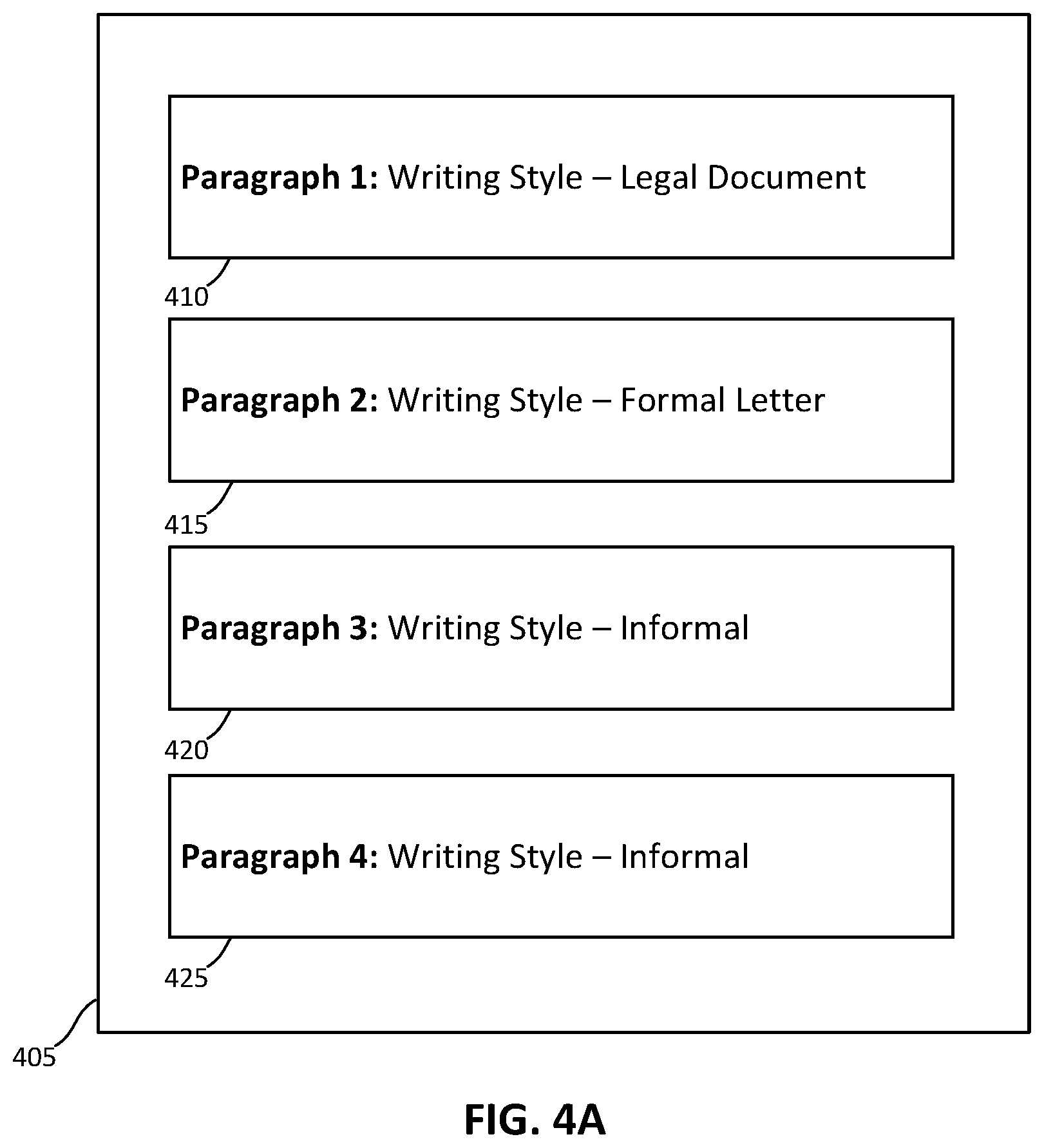 Patent US12307202 Figure 5 – Automatic writing style detection and rewriting