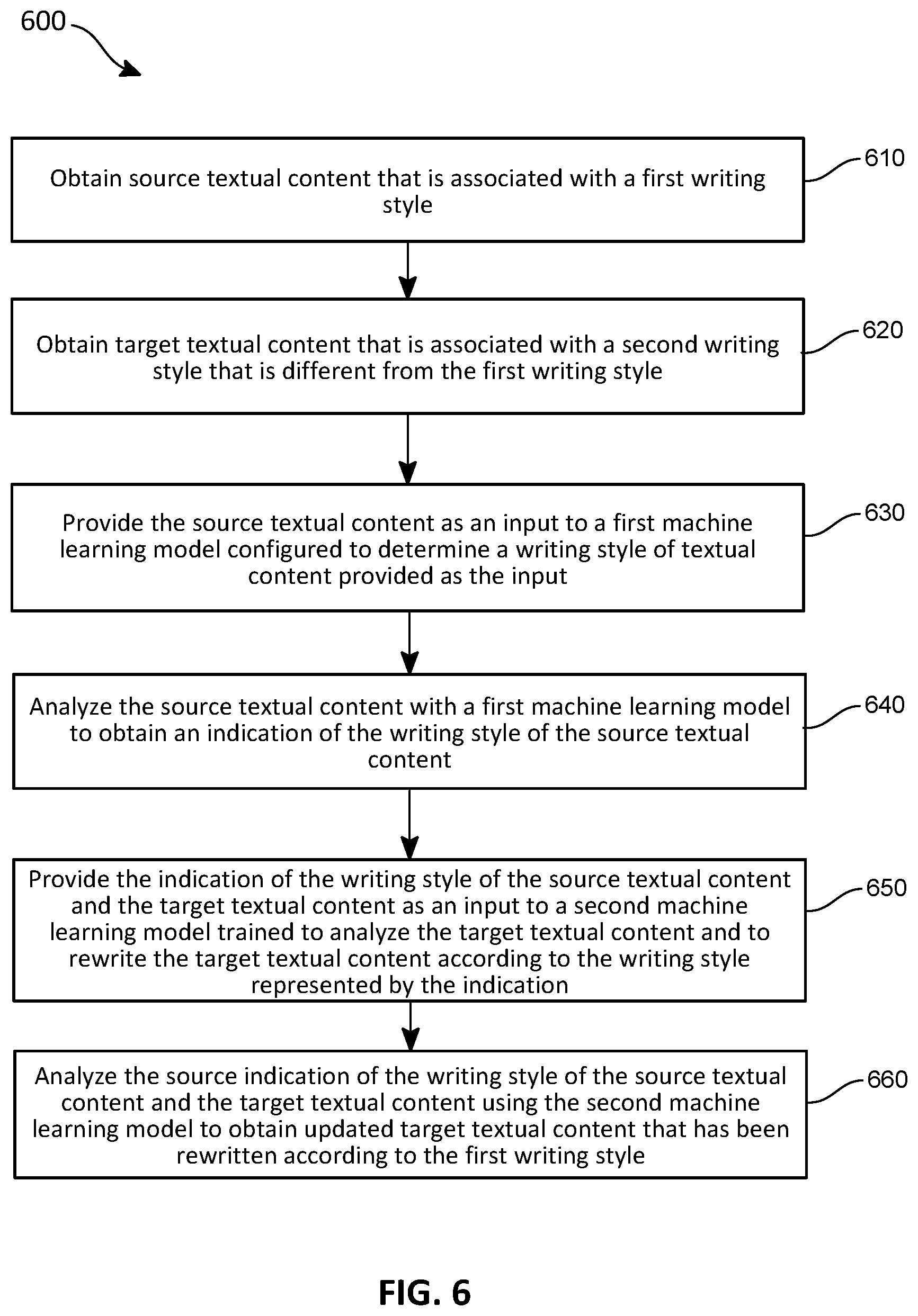 Patent US12307202 Figure 10 – Automatic writing style detection and rewriting