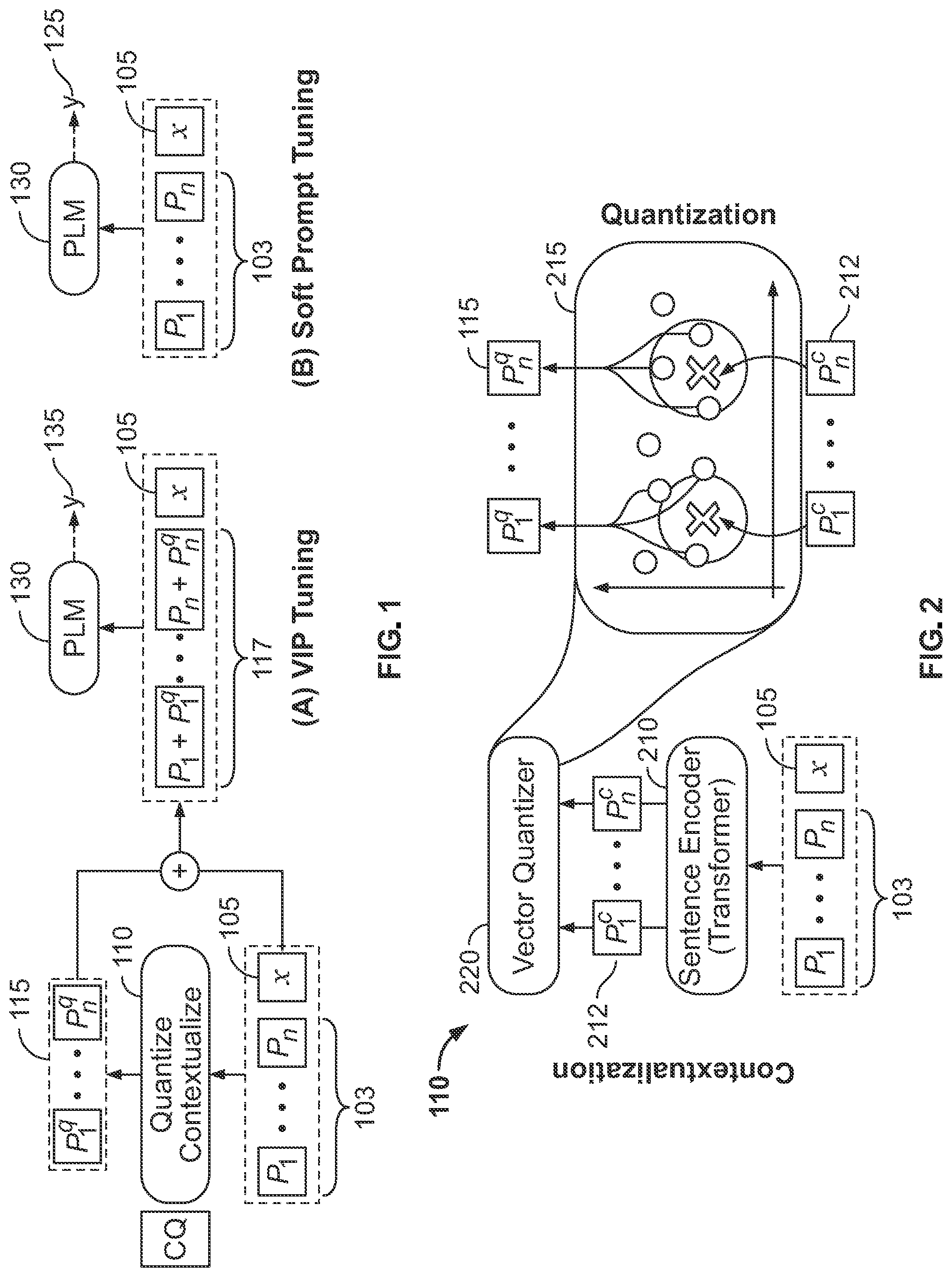 Patent US12307204 Figure 1 – Systems and methods for contextualized and quantized soft prompts for natural language understanding