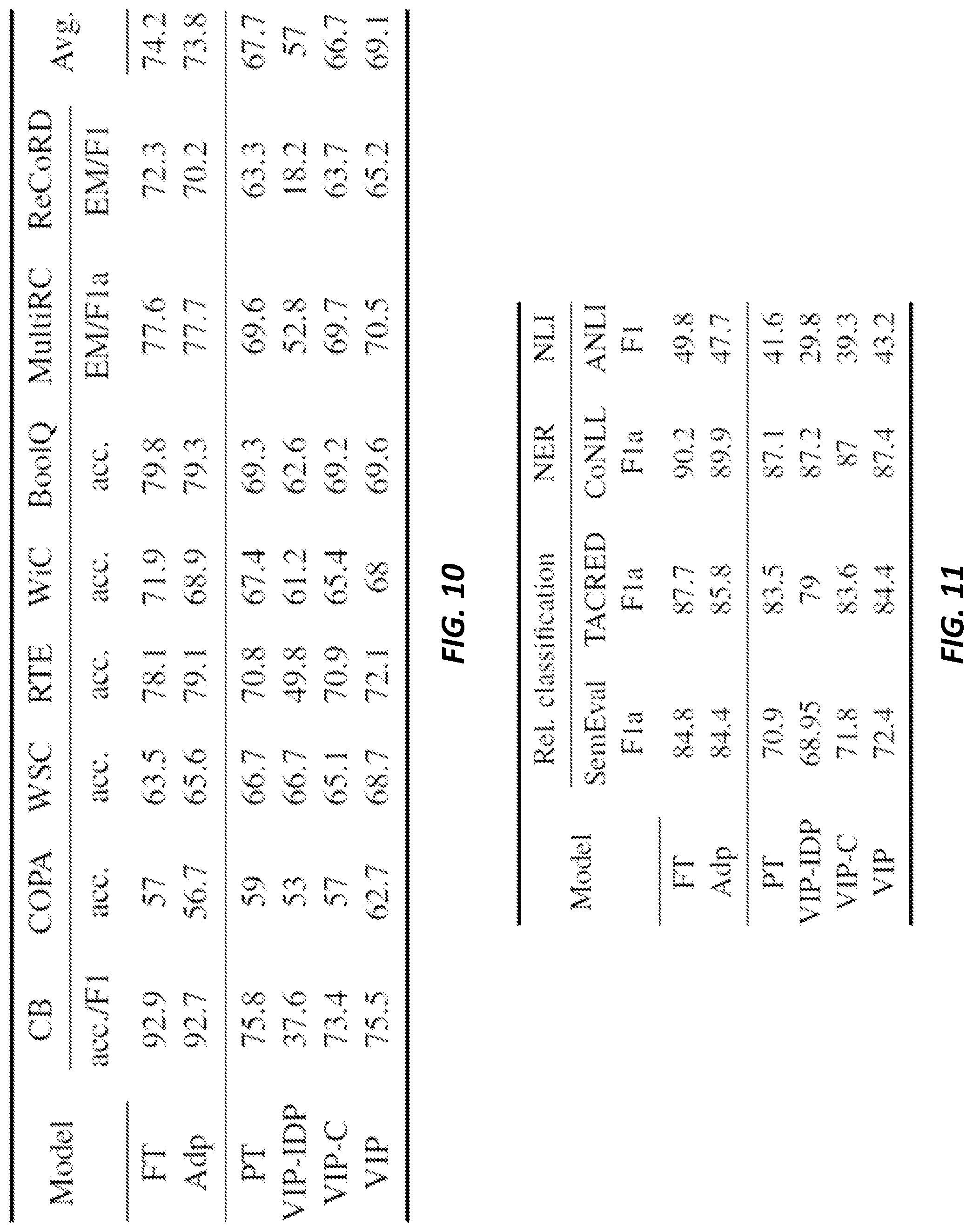 Patent US12307204 Figure 9 – Systems and methods for contextualized and quantized soft prompts for natural language understanding