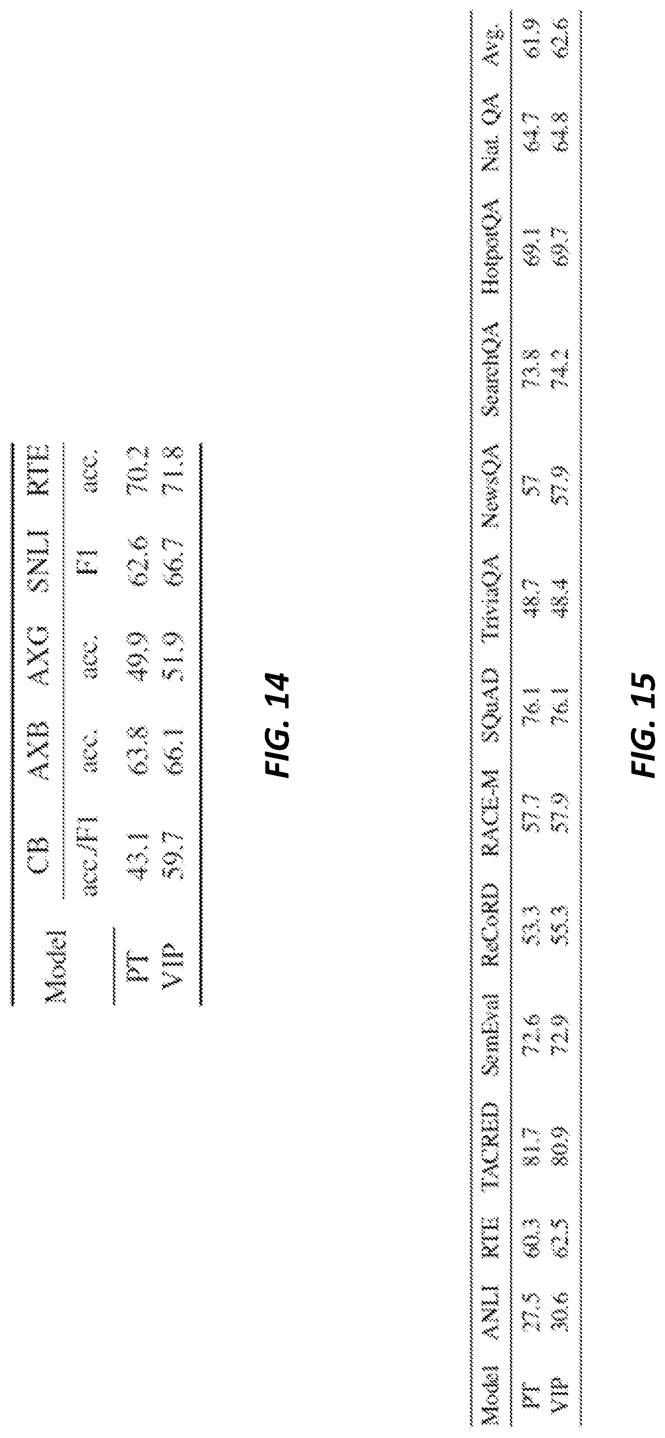 Patent US12307204 Figure 11 – Systems and methods for contextualized and quantized soft prompts for natural language understanding