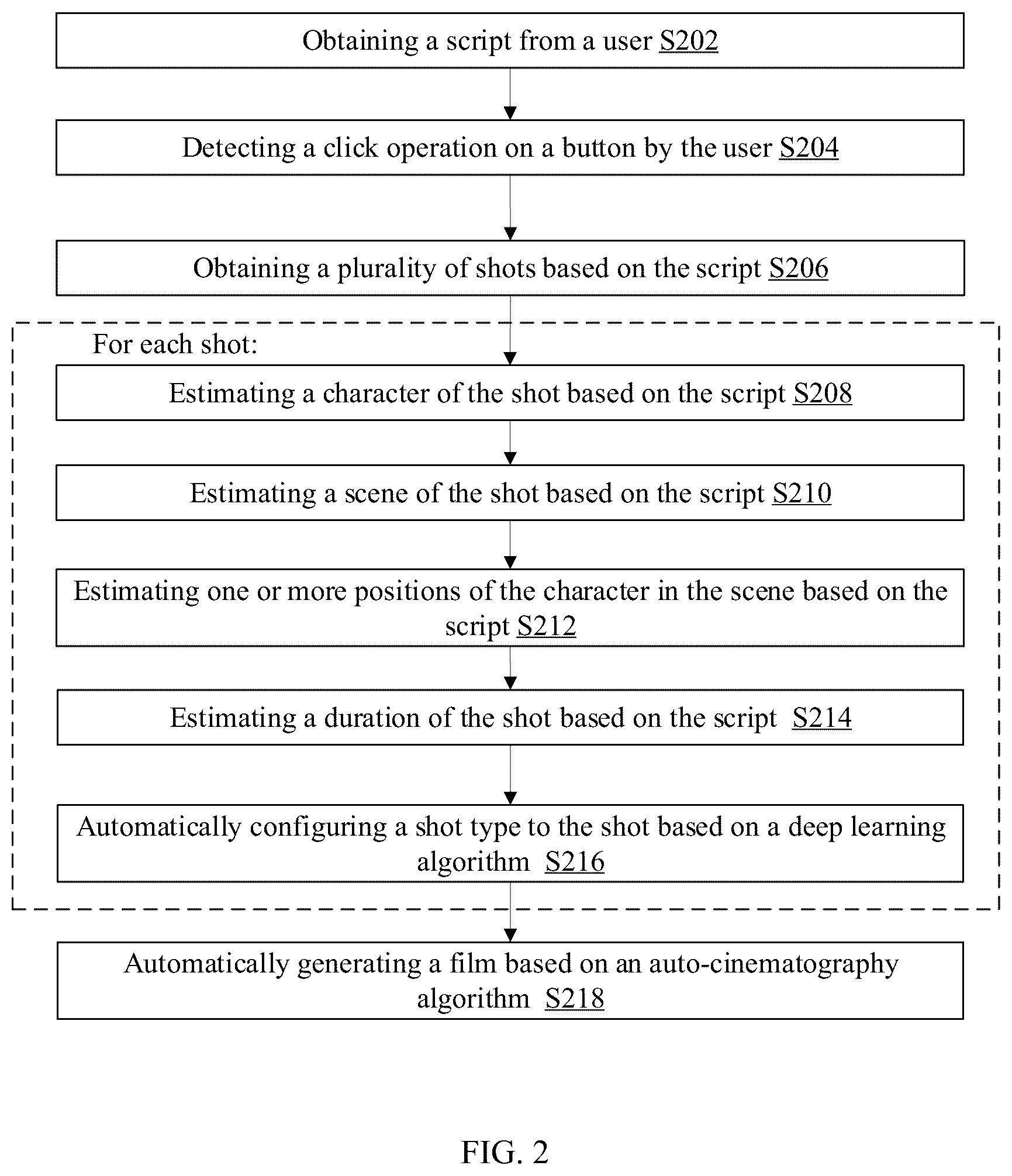 Patent US12307205 Figure 2 – One-click filmmaking