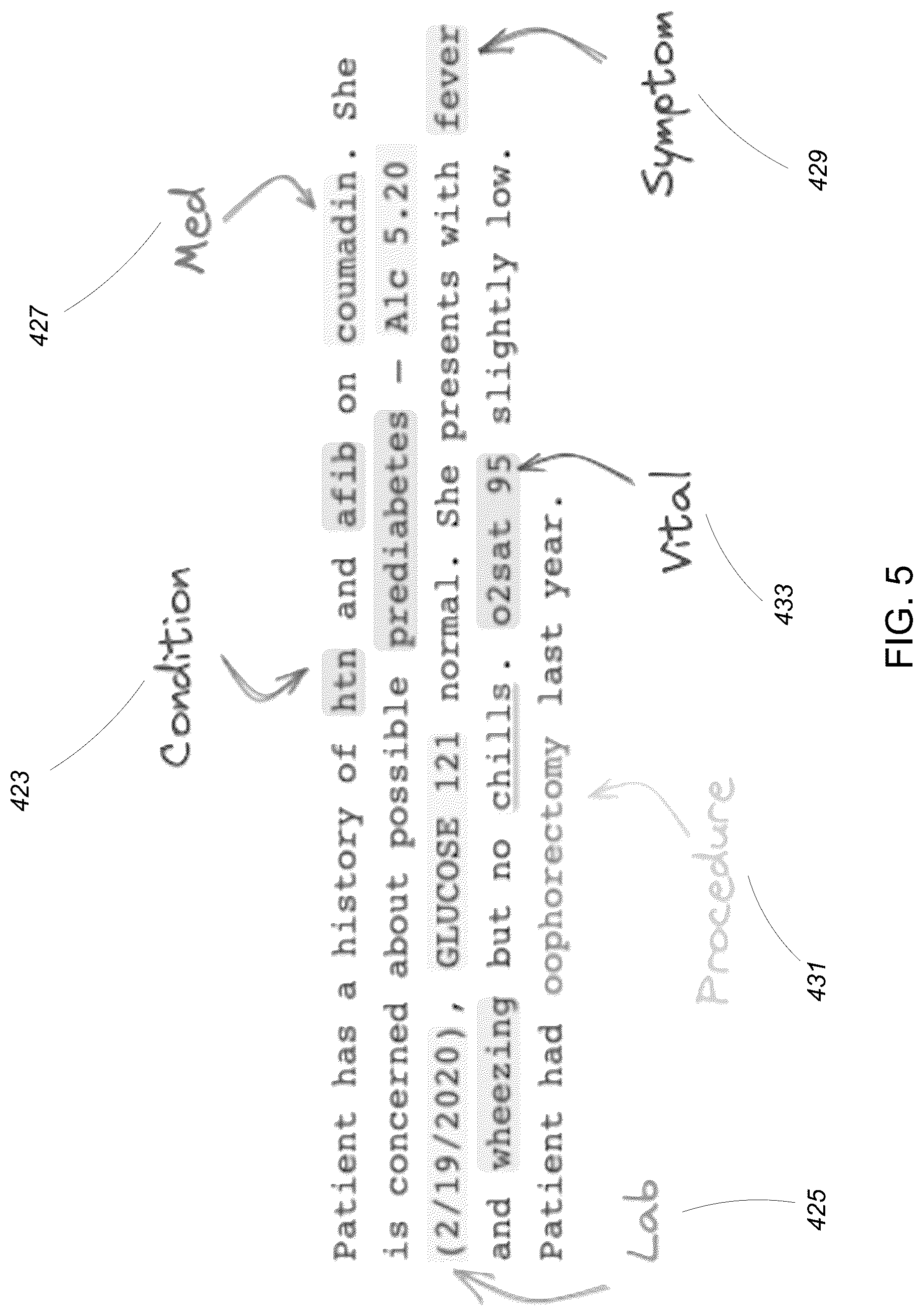 Patent US12307206 Figure 5 – Clinical documentation system