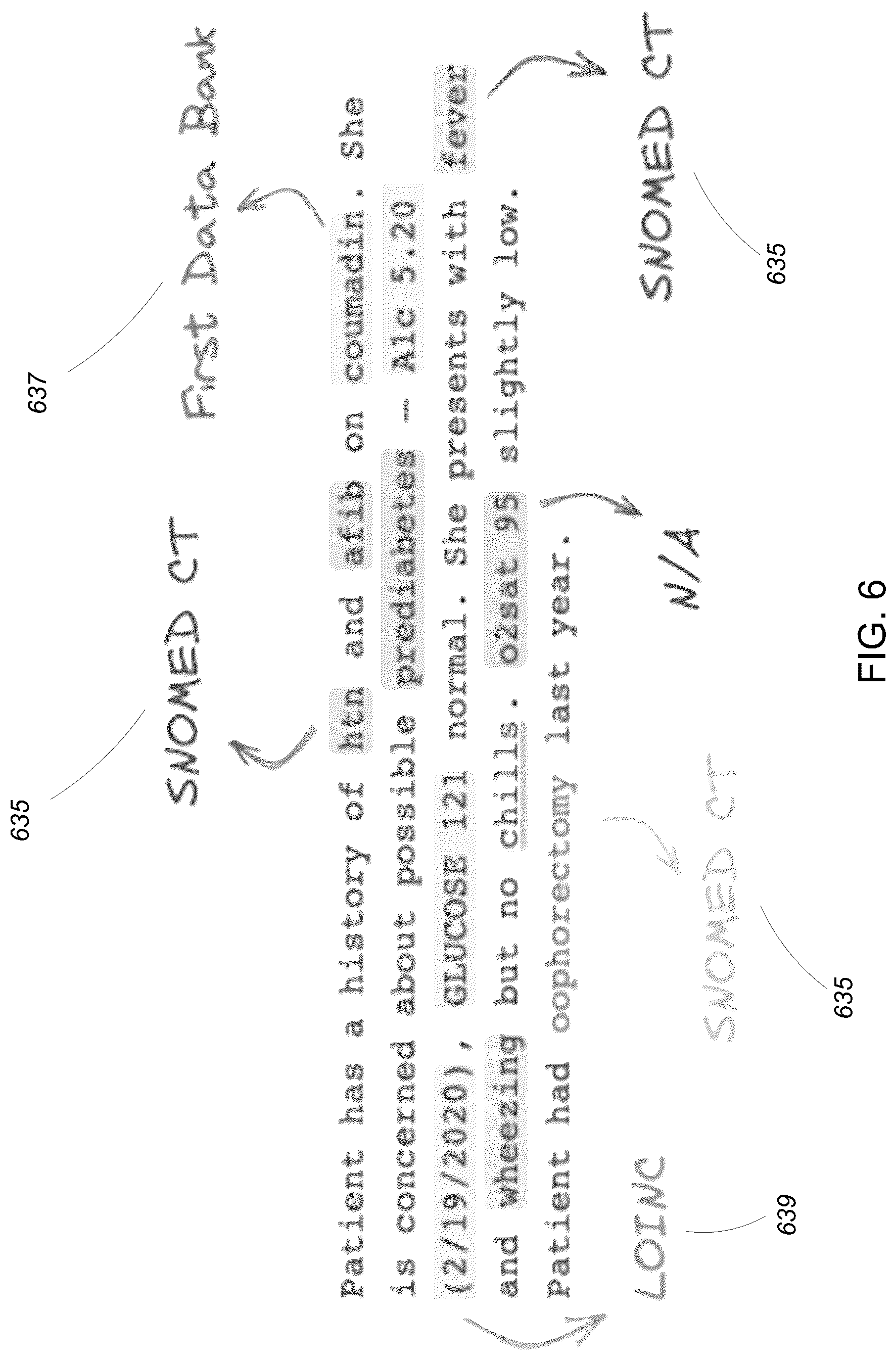 Patent US12307206 Figure 6 – Clinical documentation system