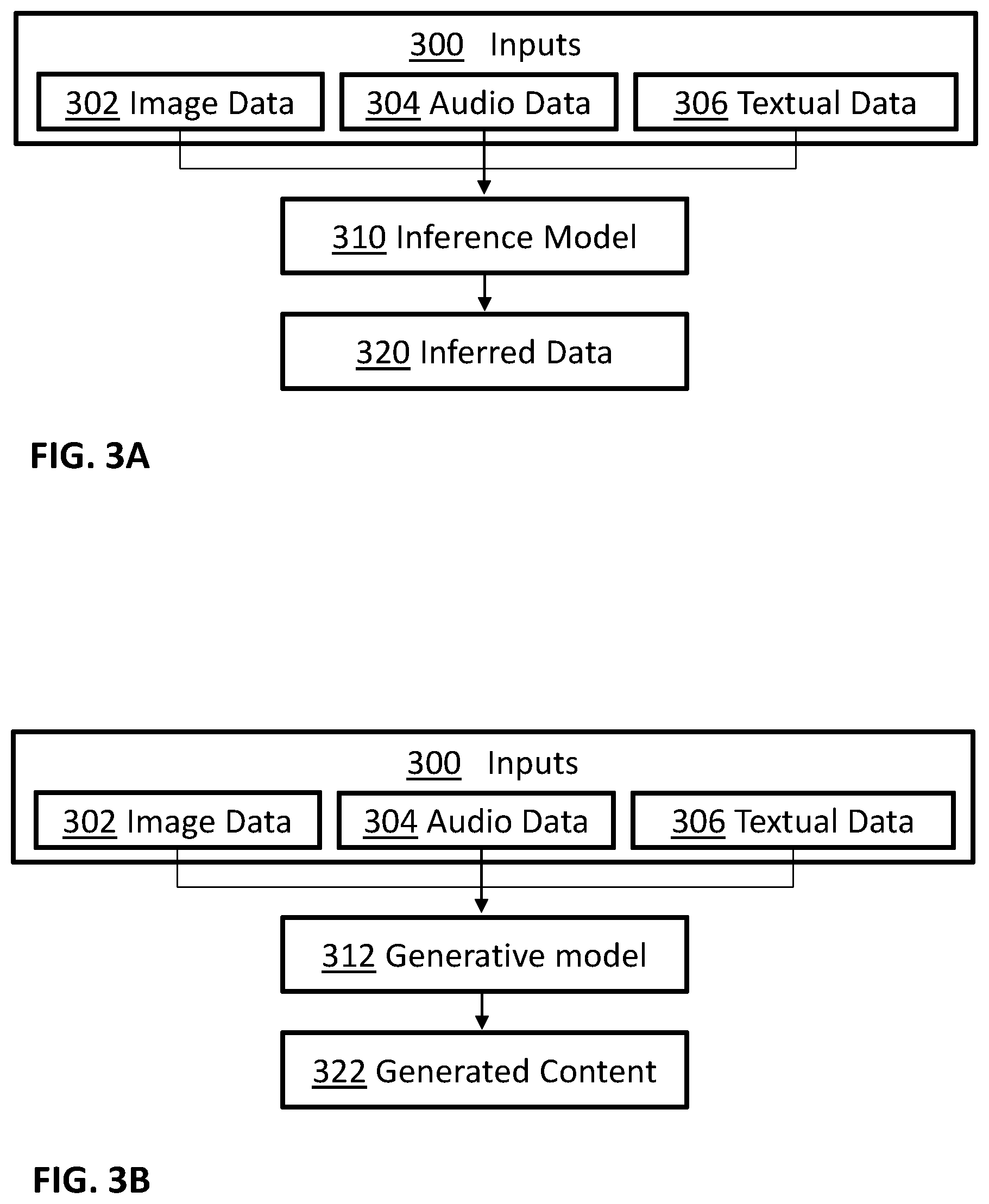 Patent US12307208 Figure 4 – Prompt-based attribution of generated media contents