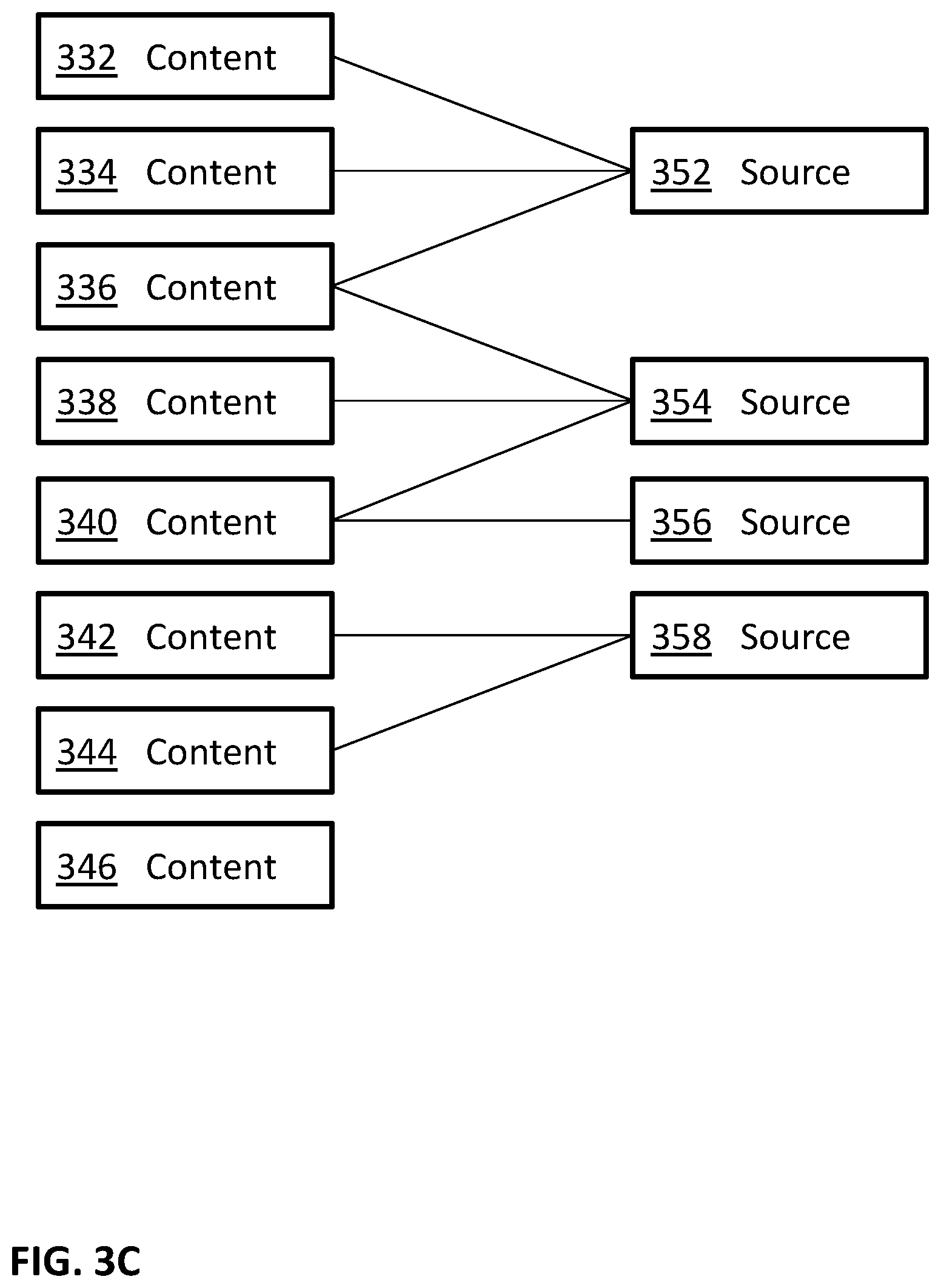 Patent US12307208 Figure 5 – Prompt-based attribution of generated media contents