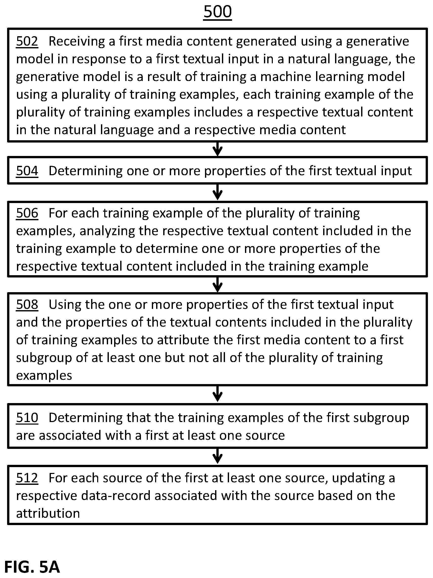 Patent US12307208 Figure 8 – Prompt-based attribution of generated media contents