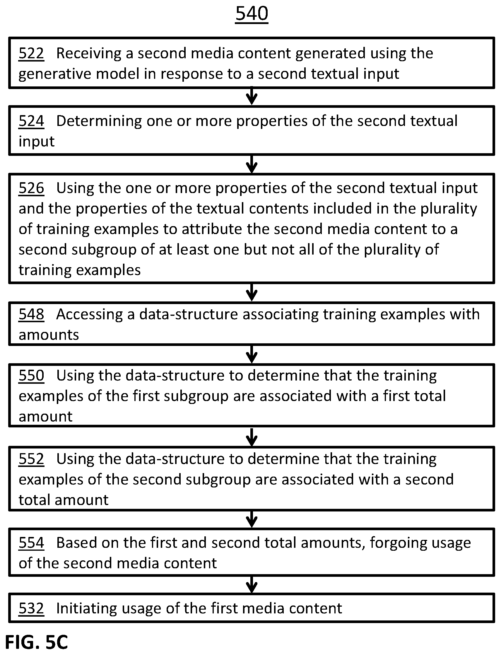 Patent US12307208 Figure 10 – Prompt-based attribution of generated media contents