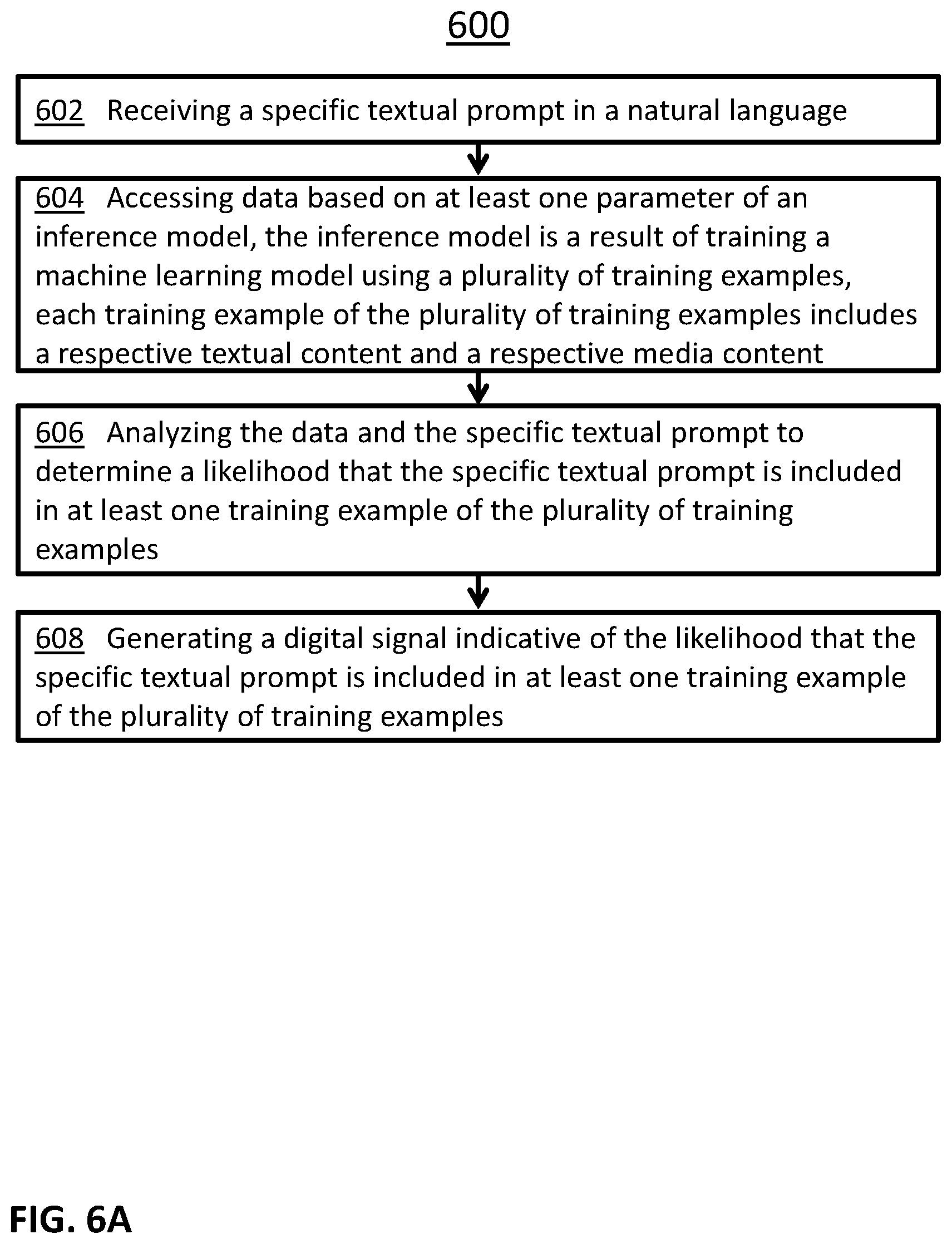 Patent US12307208 Figure 11 – Prompt-based attribution of generated media contents