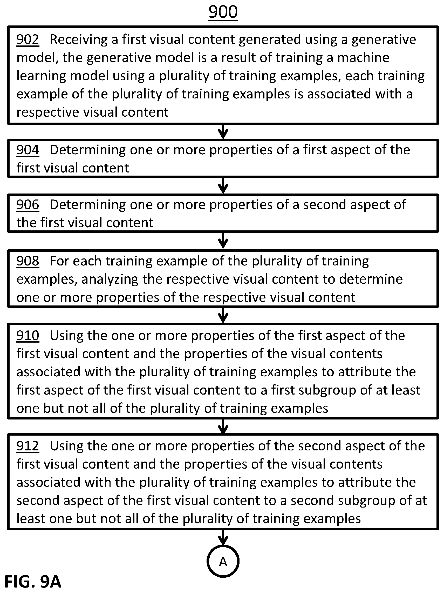 Patent US12307208 Figure 15 – Prompt-based attribution of generated media contents