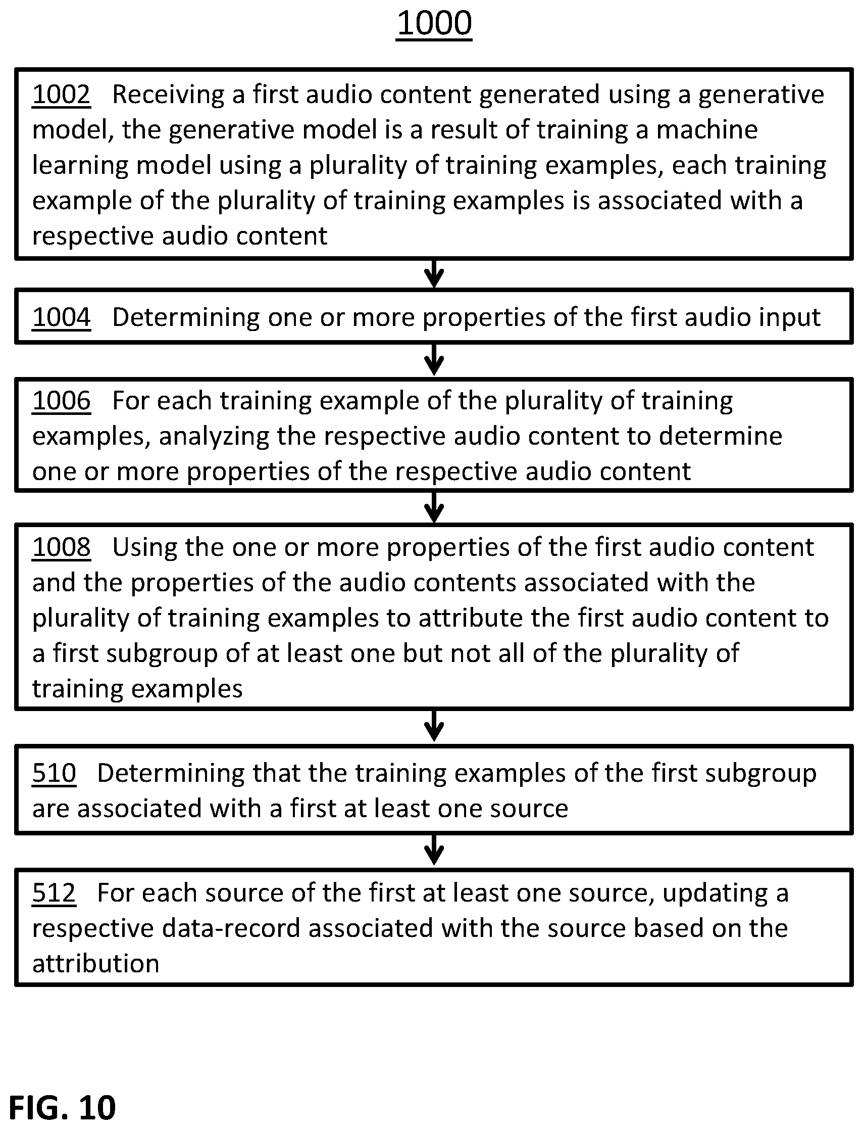 Patent US12307208 Figure 17 – Prompt-based attribution of generated media contents
