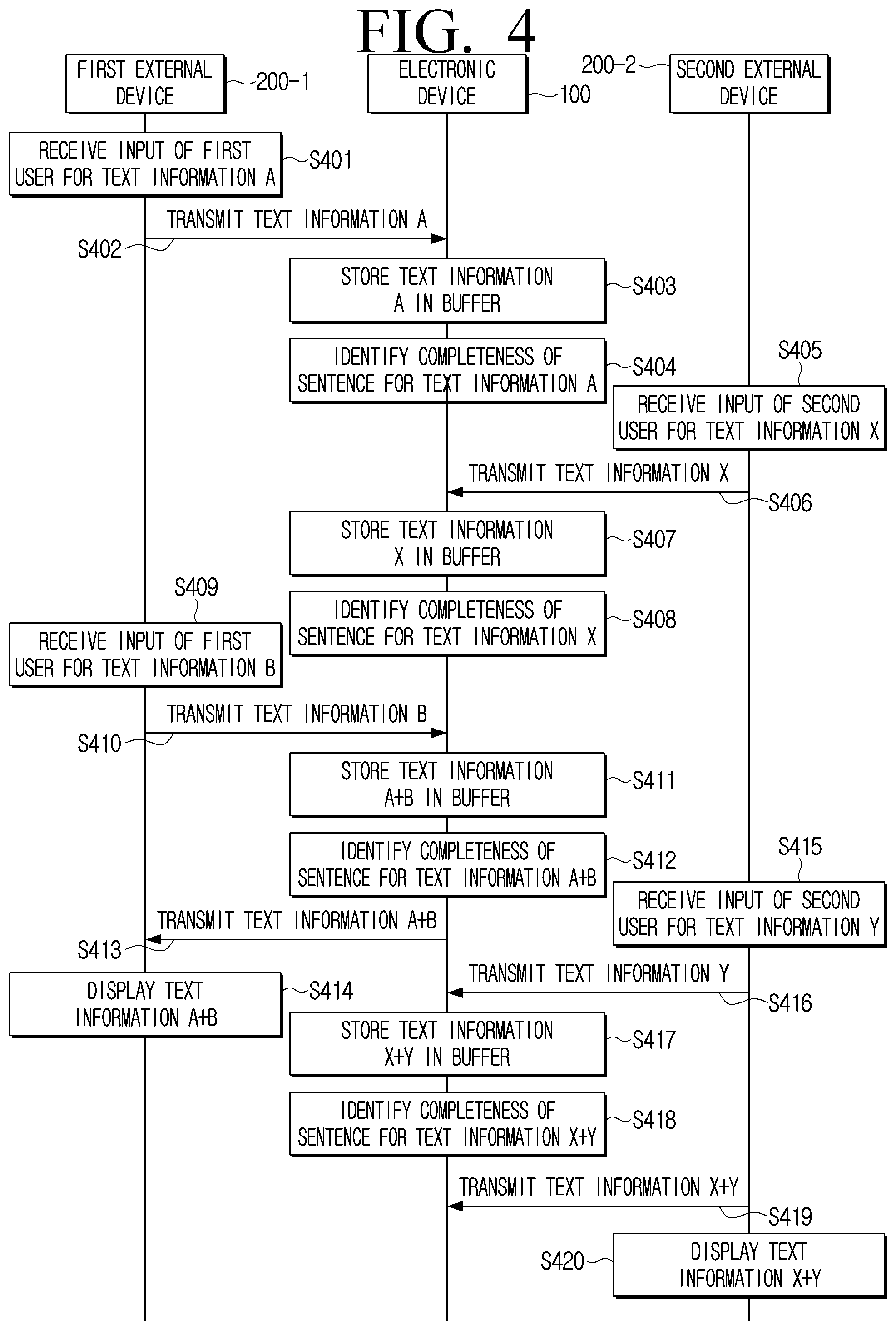 Patent US12307209 Figure 4 – Electronic device and controlling method of electronic device