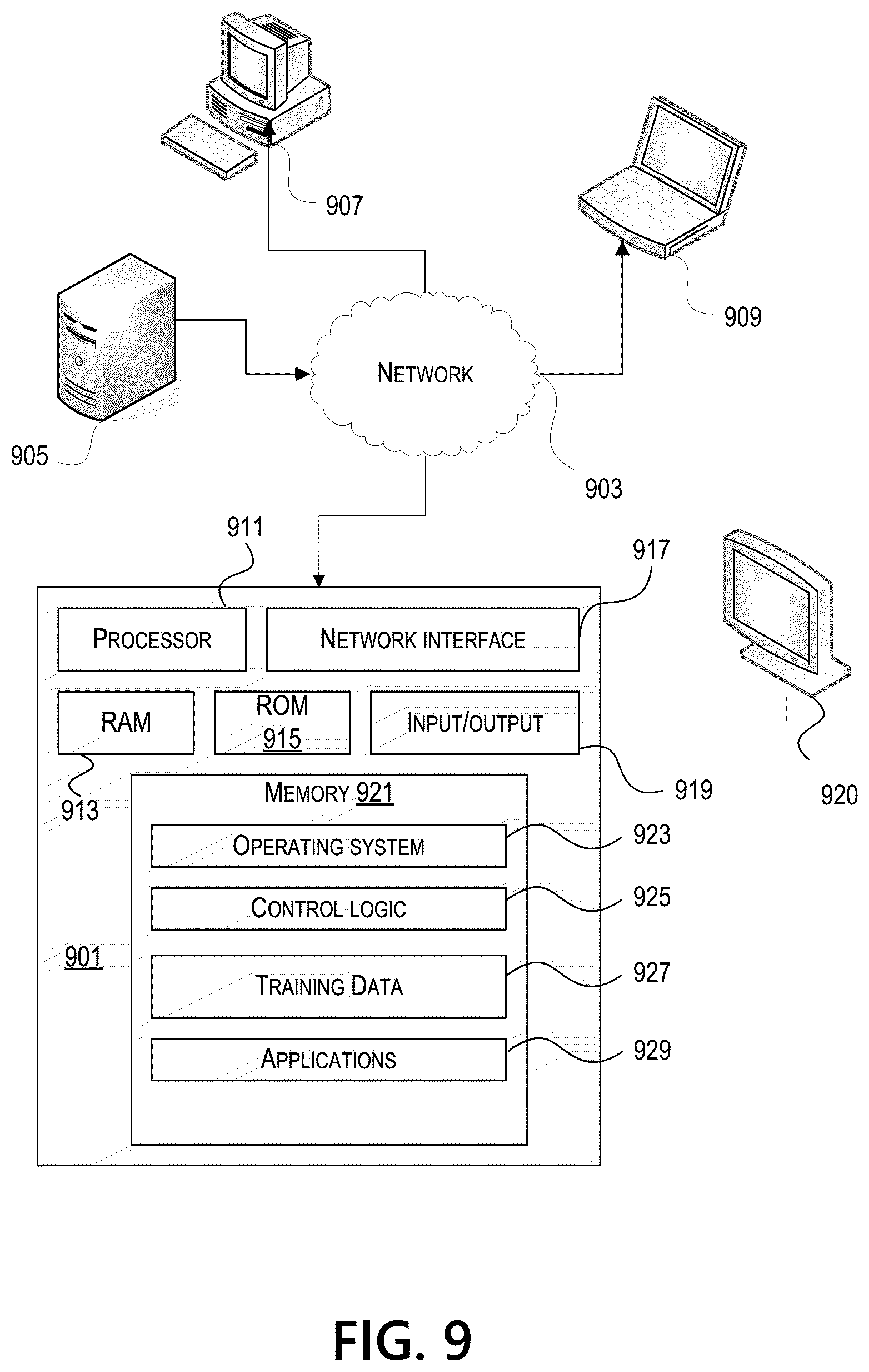 Patent US12307211 Figure 15 – Using machine learning models to analyze contractual terms and clauses in a legal contract, to recommend edits, and to make changes to a workflow
