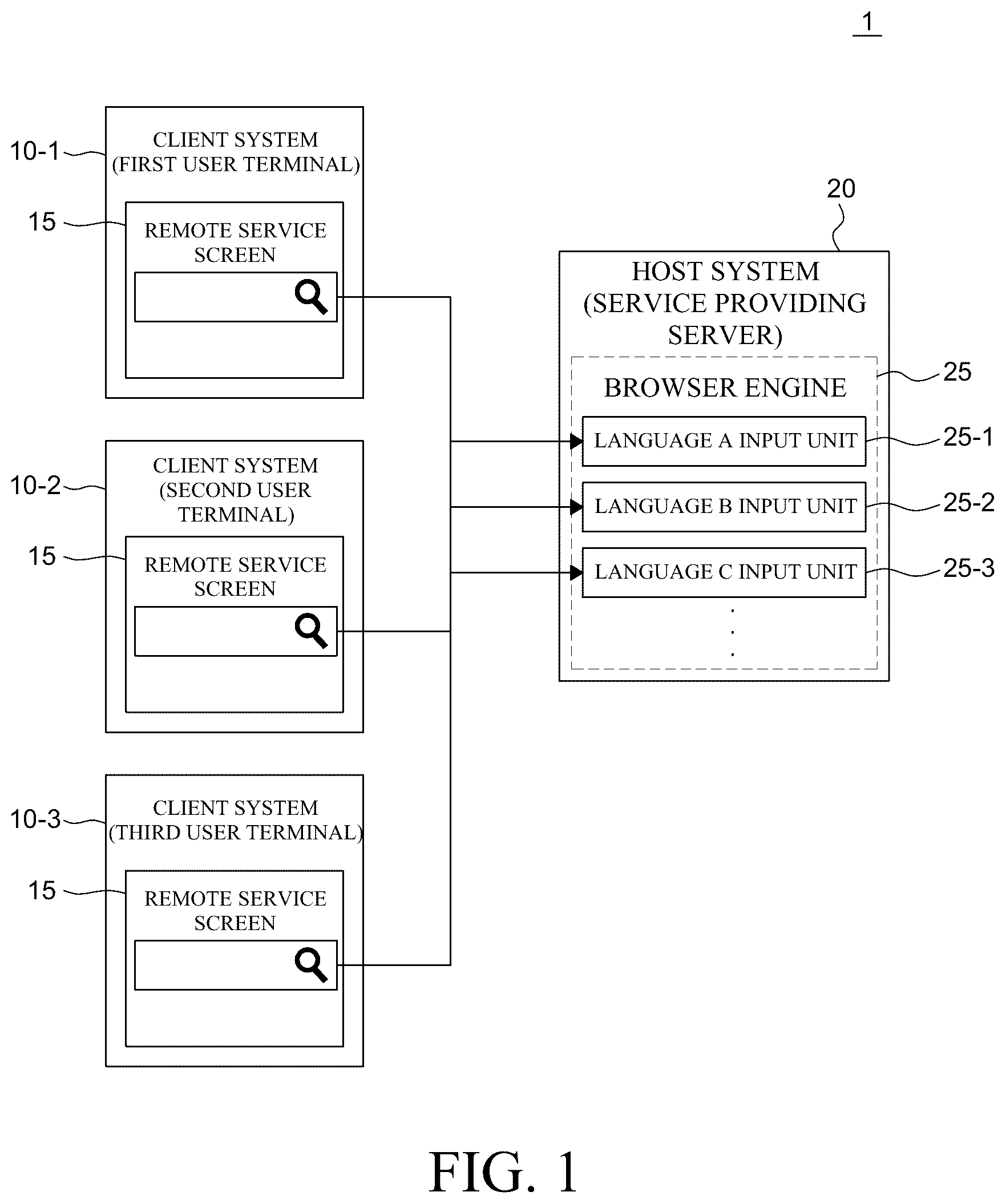 Patent US12307212 Figure 1 – Method for providing remote service capable of multilingual input and server performing the same