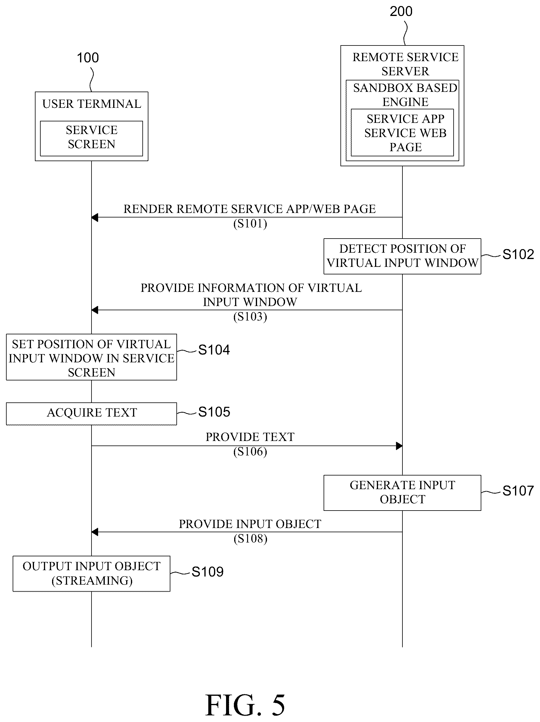 Patent US12307212 Figure 5 – Method for providing remote service capable of multilingual input and server performing the same