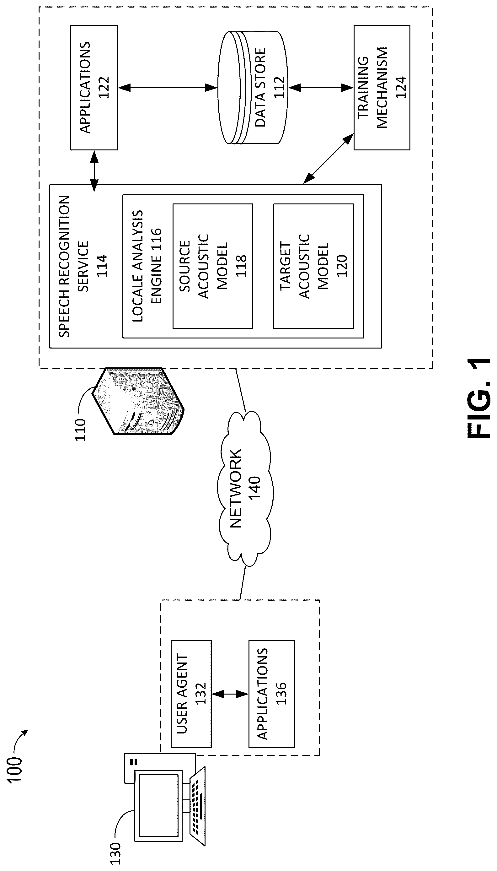 Patent US12307213 Figure 1 – Automatic speech recognition systems and processes