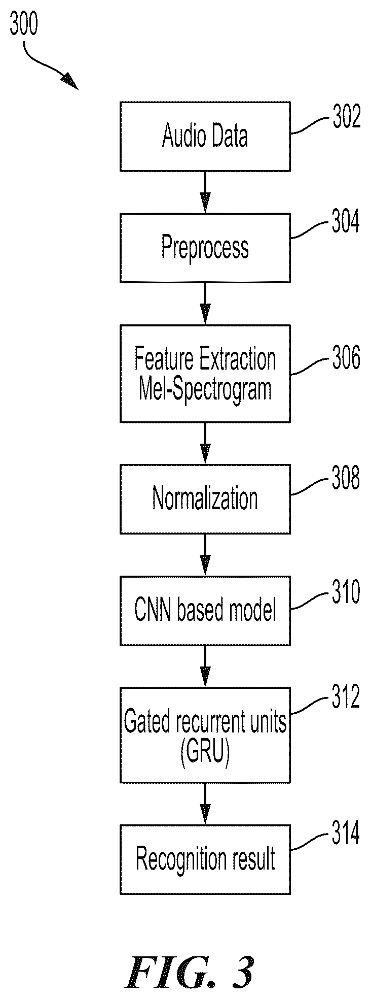 Patent US12307214 Figure 3 – Hybrid language translation on mobile devices