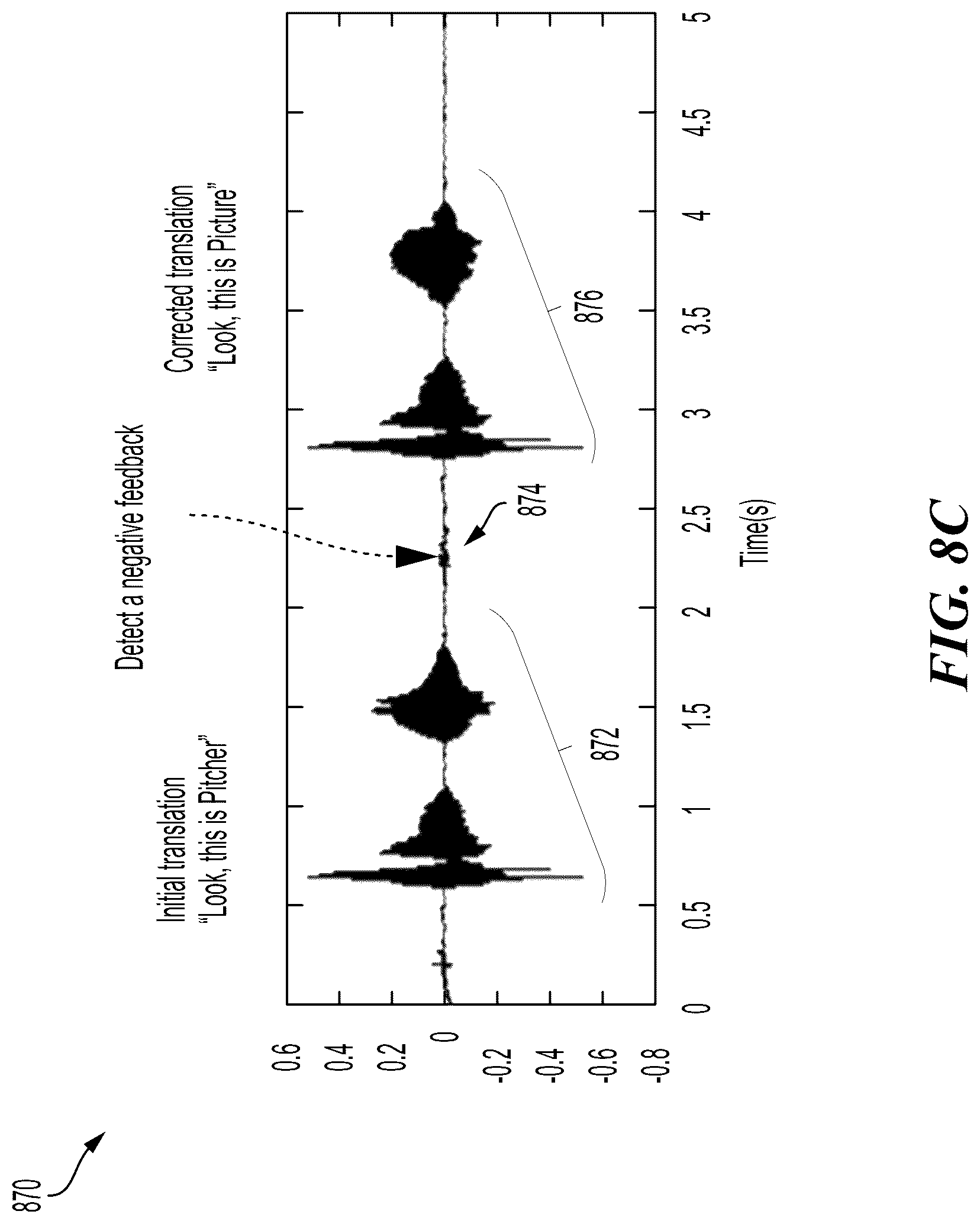 Patent US12307214 Figure 11 – Hybrid language translation on mobile devices