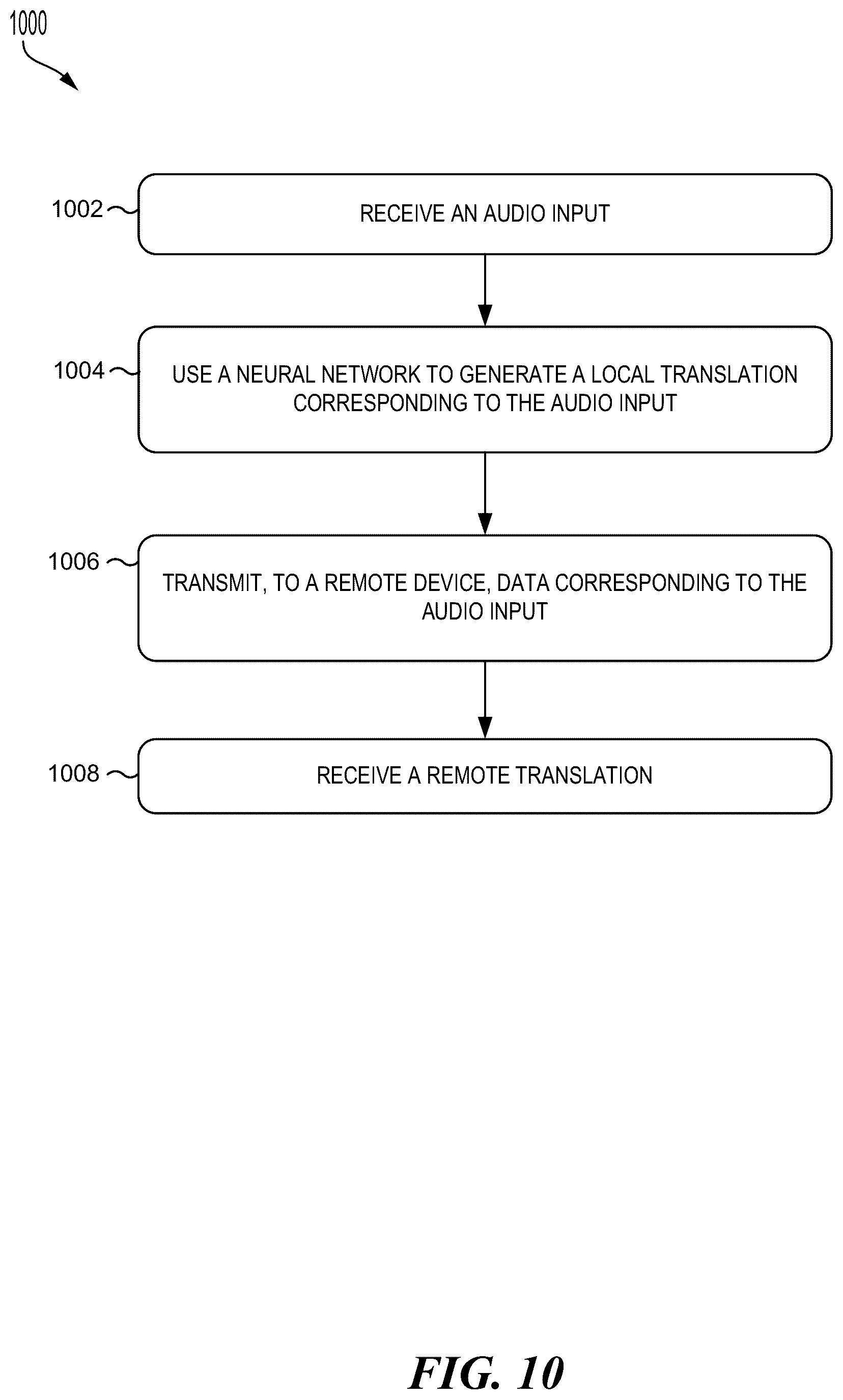 Patent US12307214 Figure 15 – Hybrid language translation on mobile devices