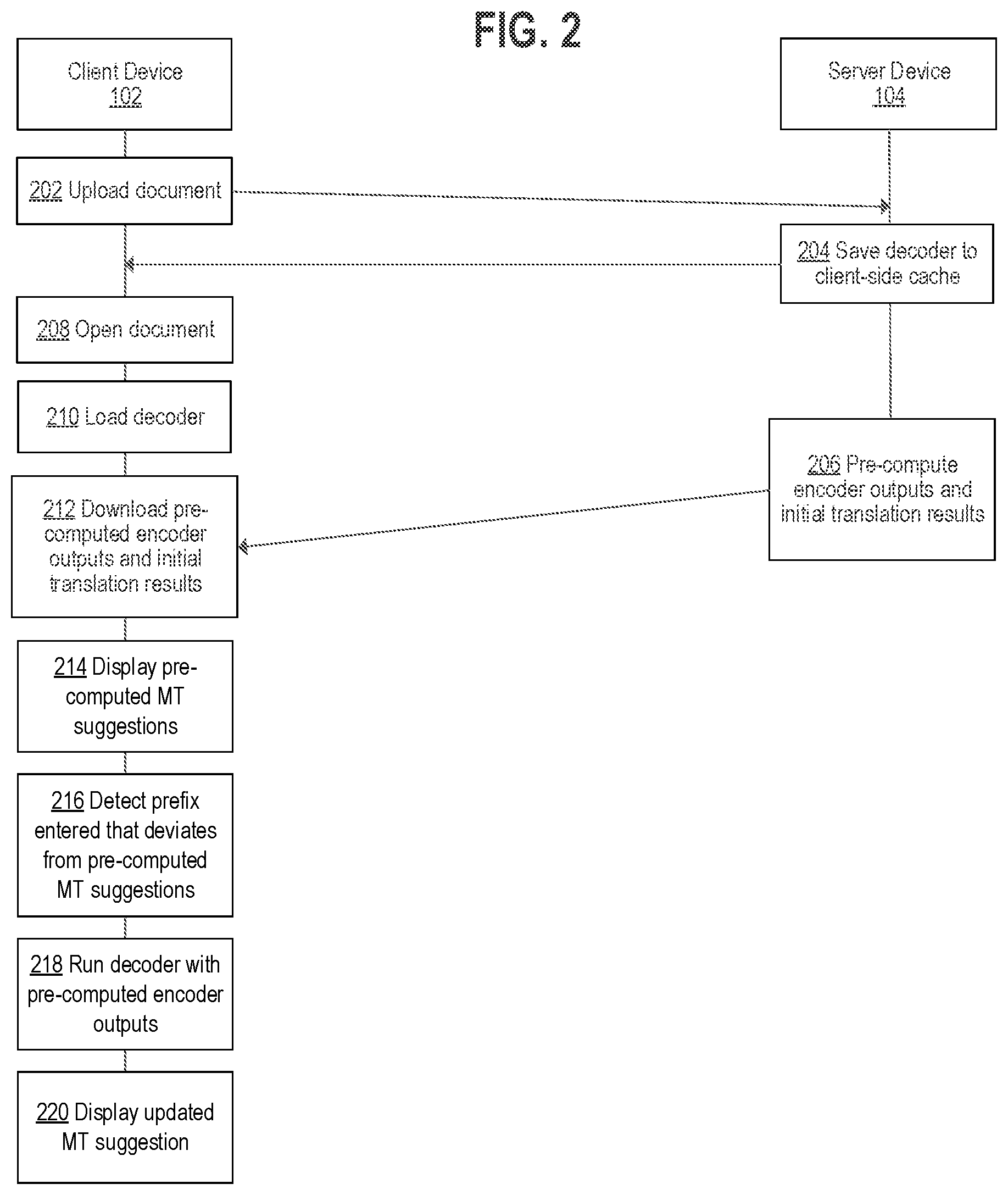 Patent US12307215 Figure 2 – Partial execution of translation in browser