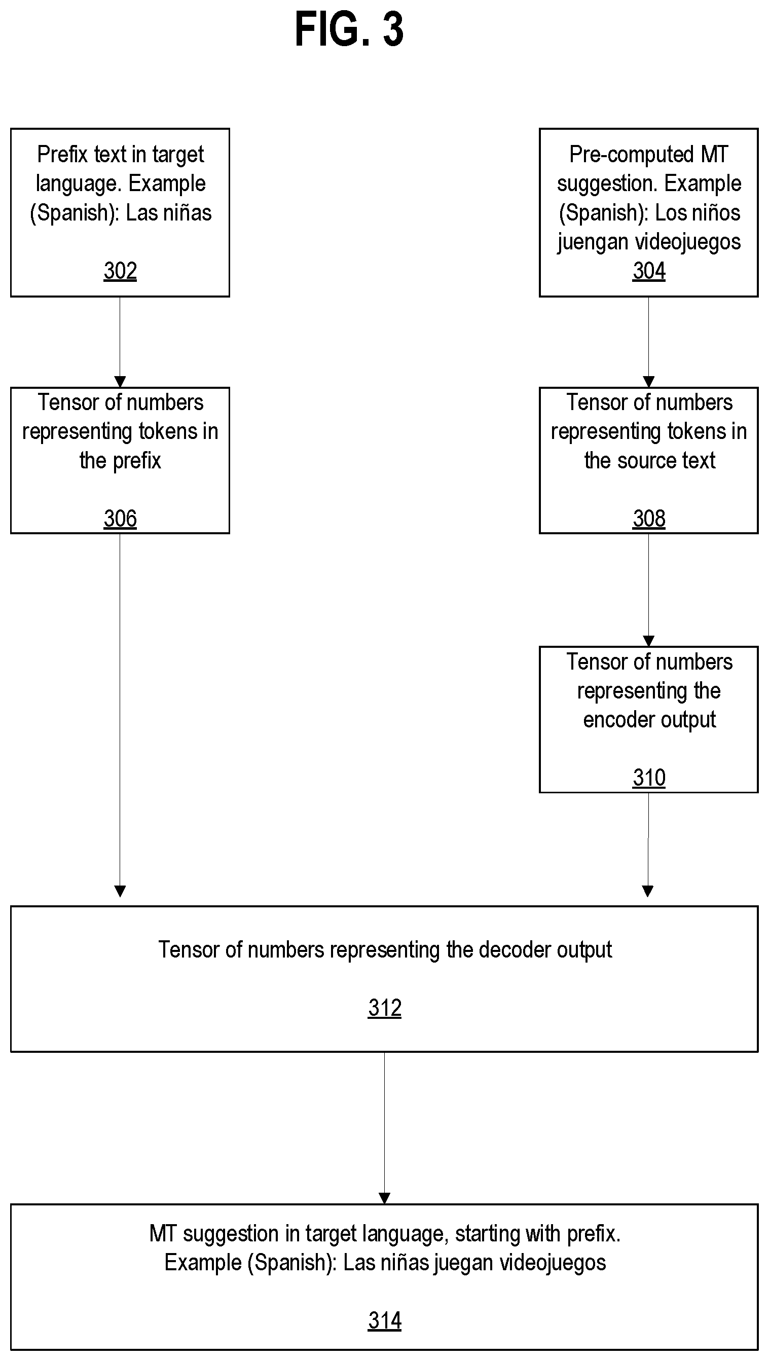 Patent US12307215 Figure 3 – Partial execution of translation in browser