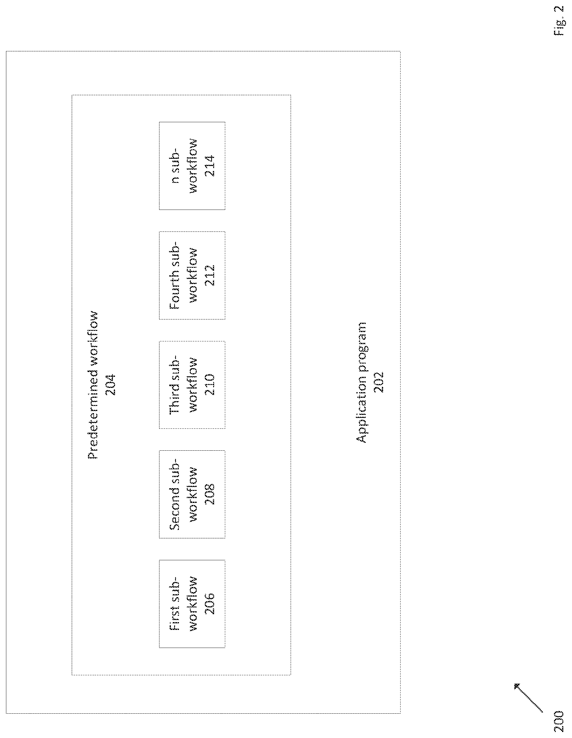 Patent US12307216 Figure 2 – Linguistic content evaluations to predict performances in linguistic translation workflow processes based on natural language processing