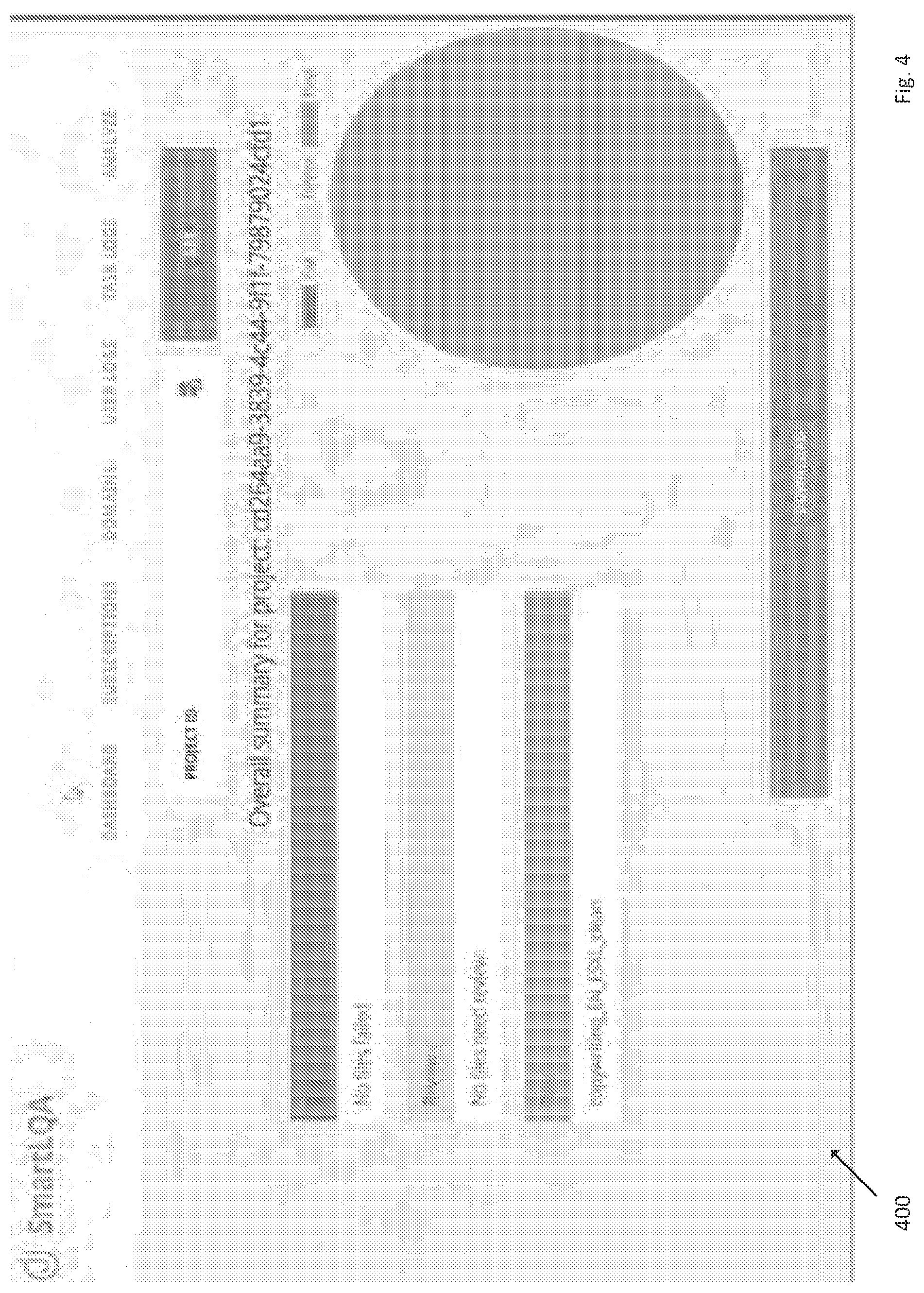 Patent US12307216 Figure 4 – Linguistic content evaluations to predict performances in linguistic translation workflow processes based on natural language processing