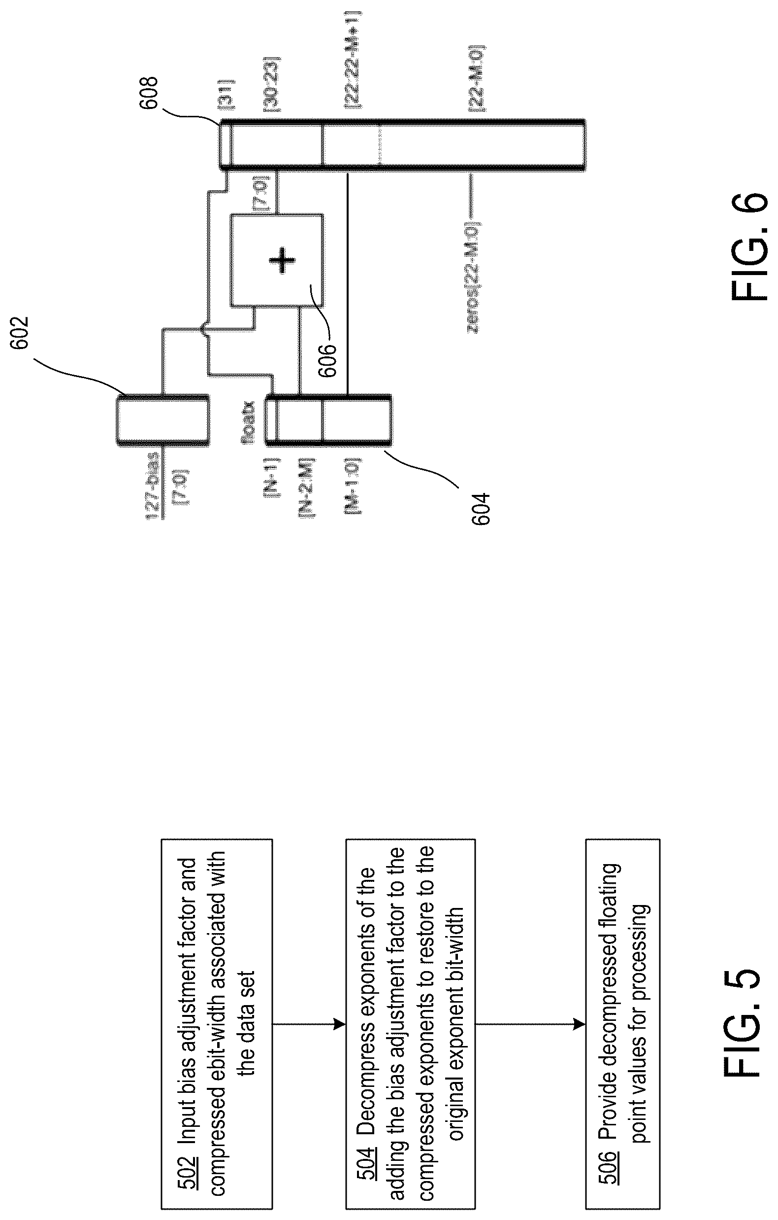 Patent US12307217 Figure 5 – Dynamic adjustment of floating point exponent bias for exponent compression