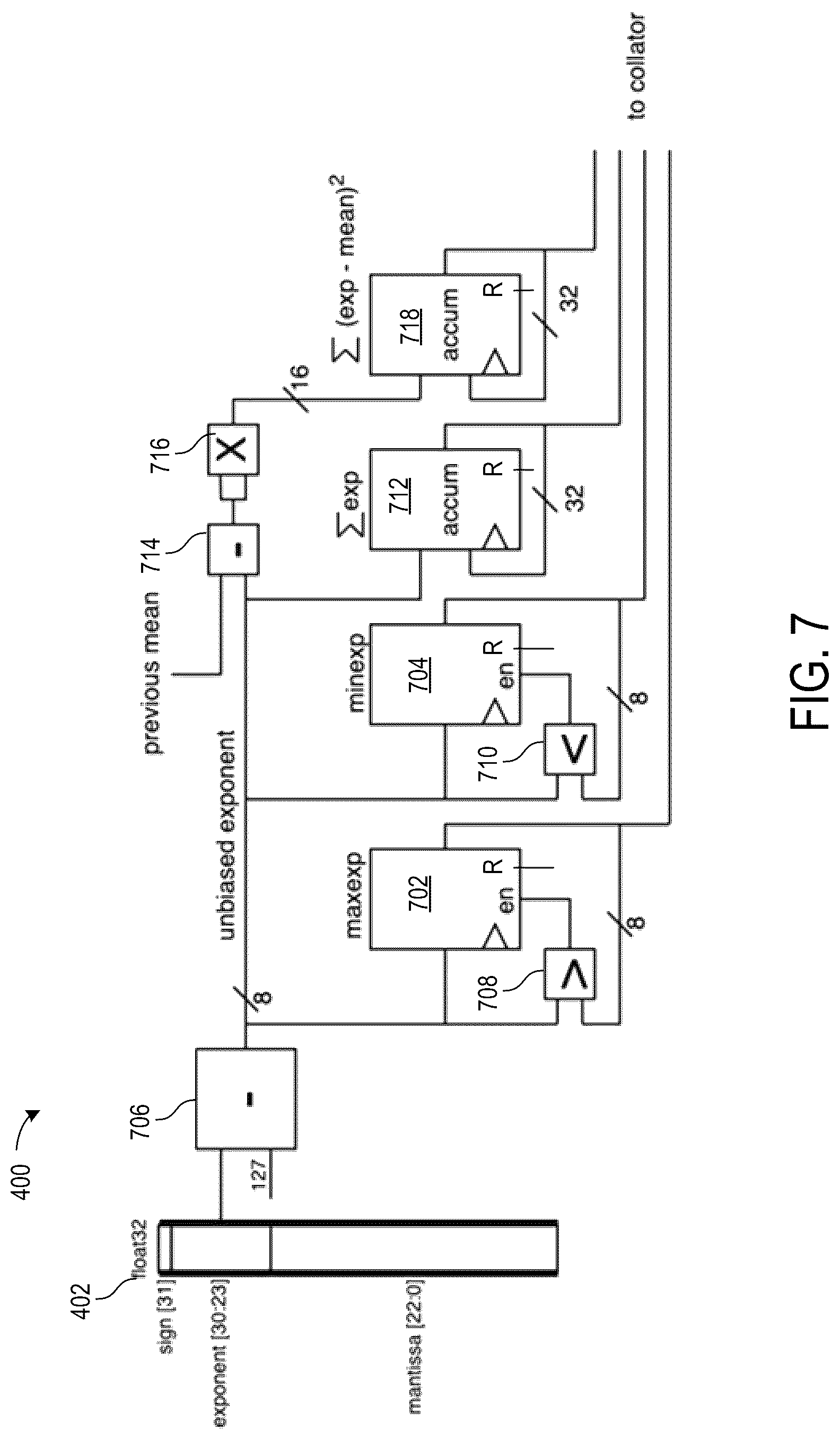 Patent US12307217 Figure 6 – Dynamic adjustment of floating point exponent bias for exponent compression