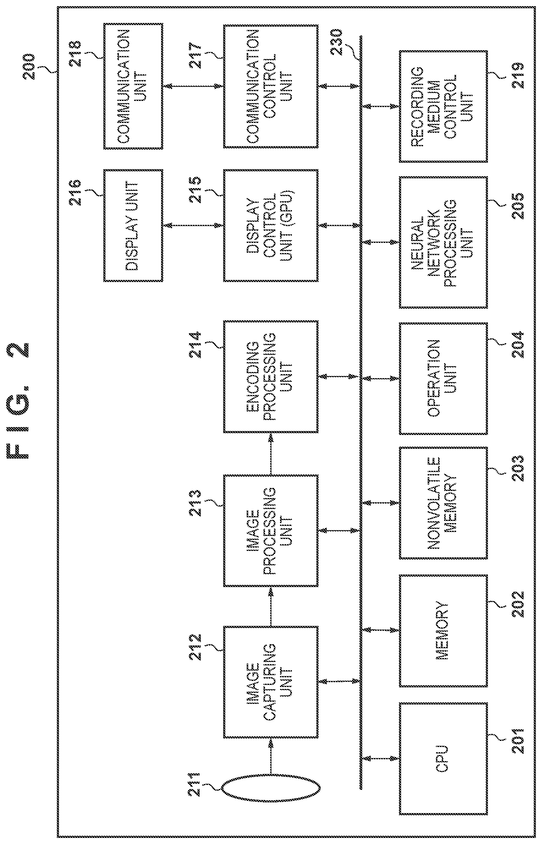 Patent US12307218 Figure 2 – Information processing apparatus, control methods thereof, and recording medium for neural network learning models utilizing data minimization