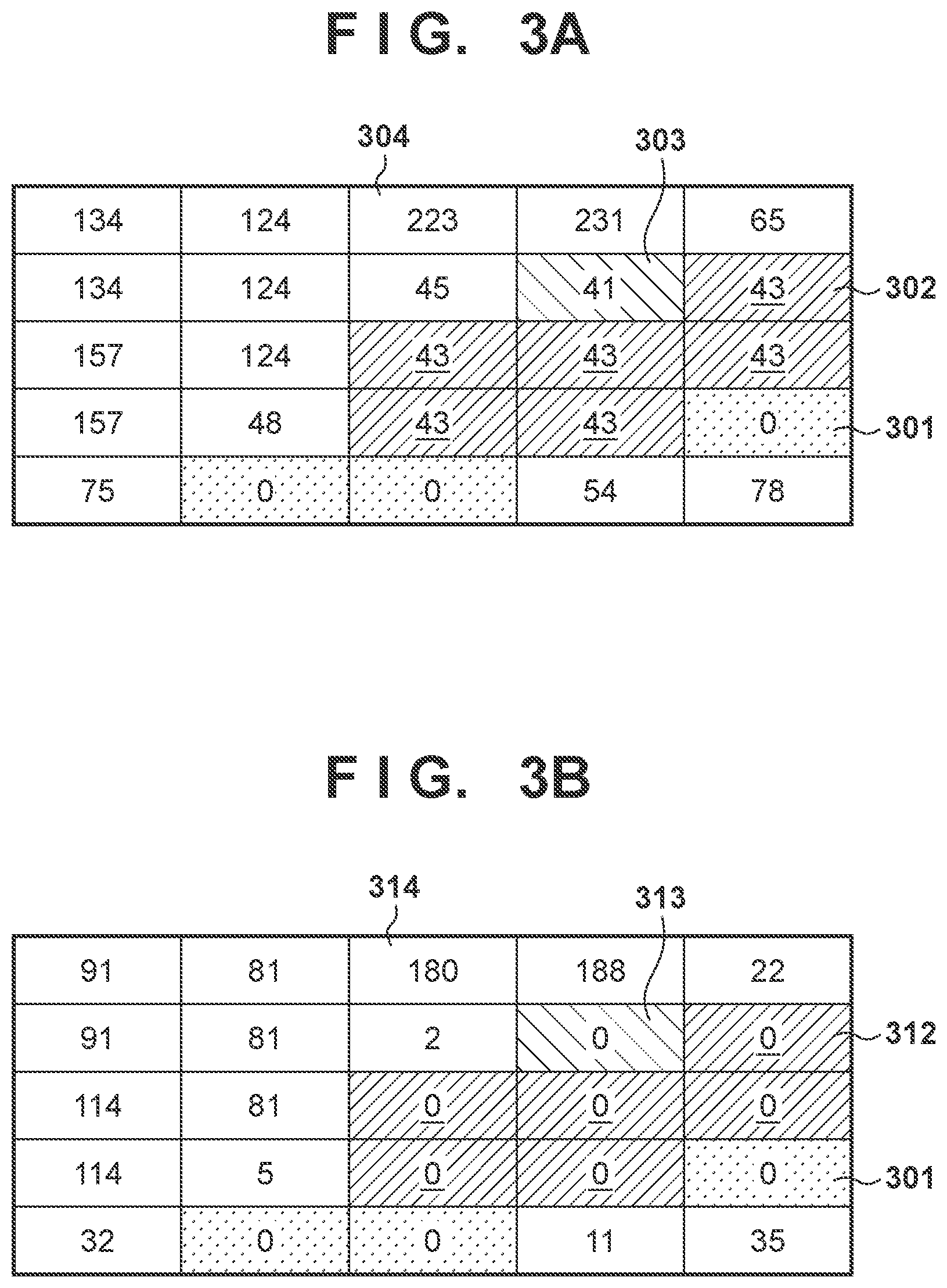 Patent US12307218 Figure 3 – Information processing apparatus, control methods thereof, and recording medium for neural network learning models utilizing data minimization