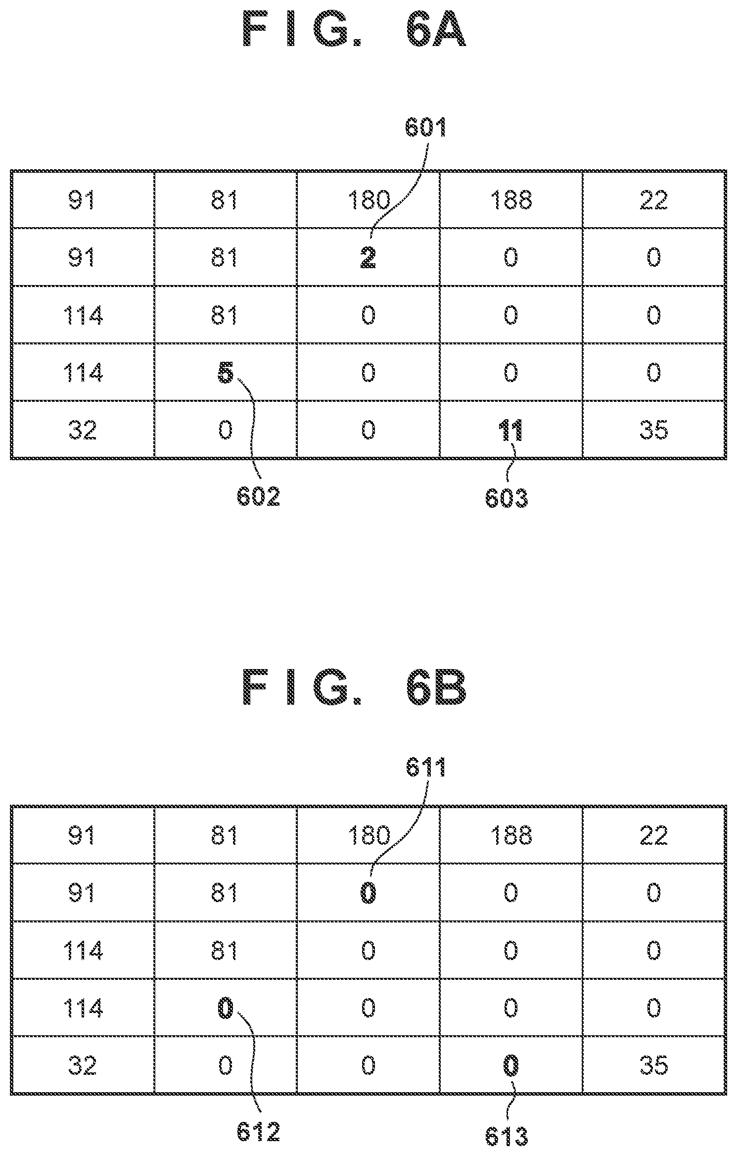 Patent US12307218 Figure 6 – Information processing apparatus, control methods thereof, and recording medium for neural network learning models utilizing data minimization